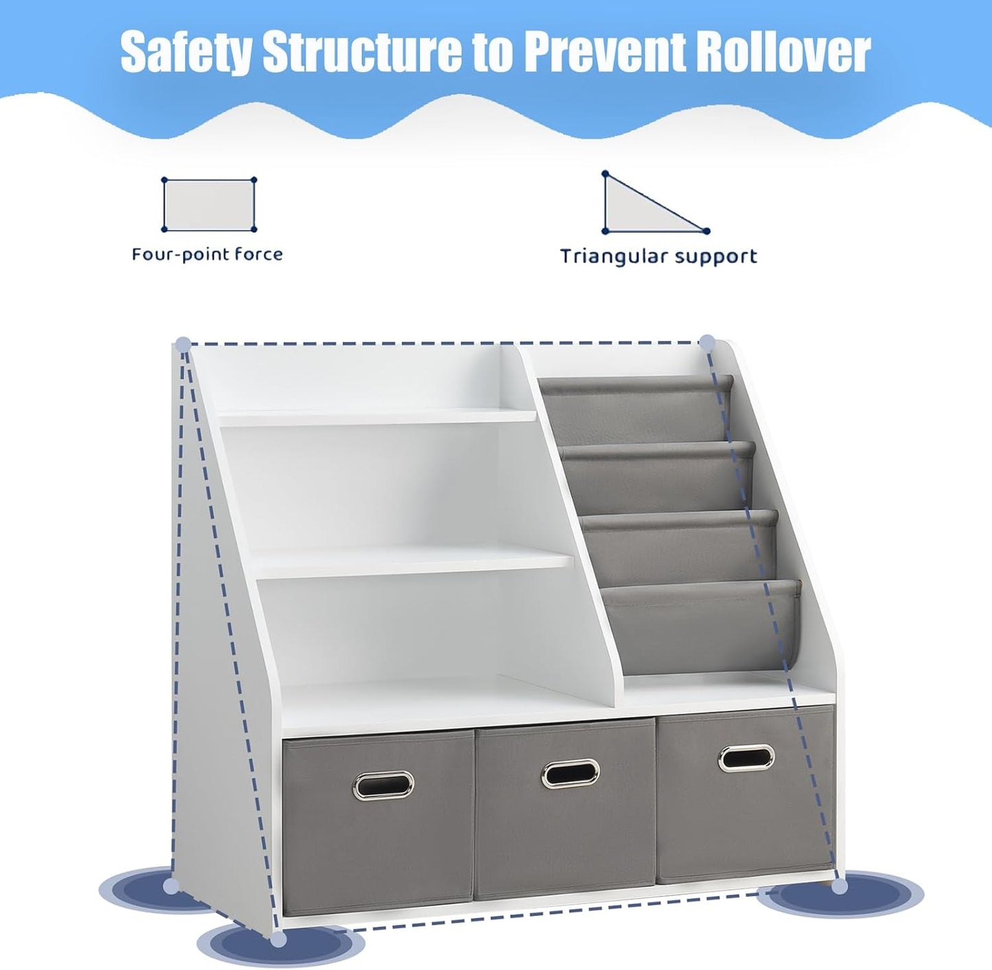 Wood Kids Bookshelf, Toy Organizer with Bookshelf, Montessori Toy Shelf W/Sling Rack & Fabric Toy Bins, Toy Storage Organizer for Toddler Children, Wooden Book Shelf for Kids Room Playroom