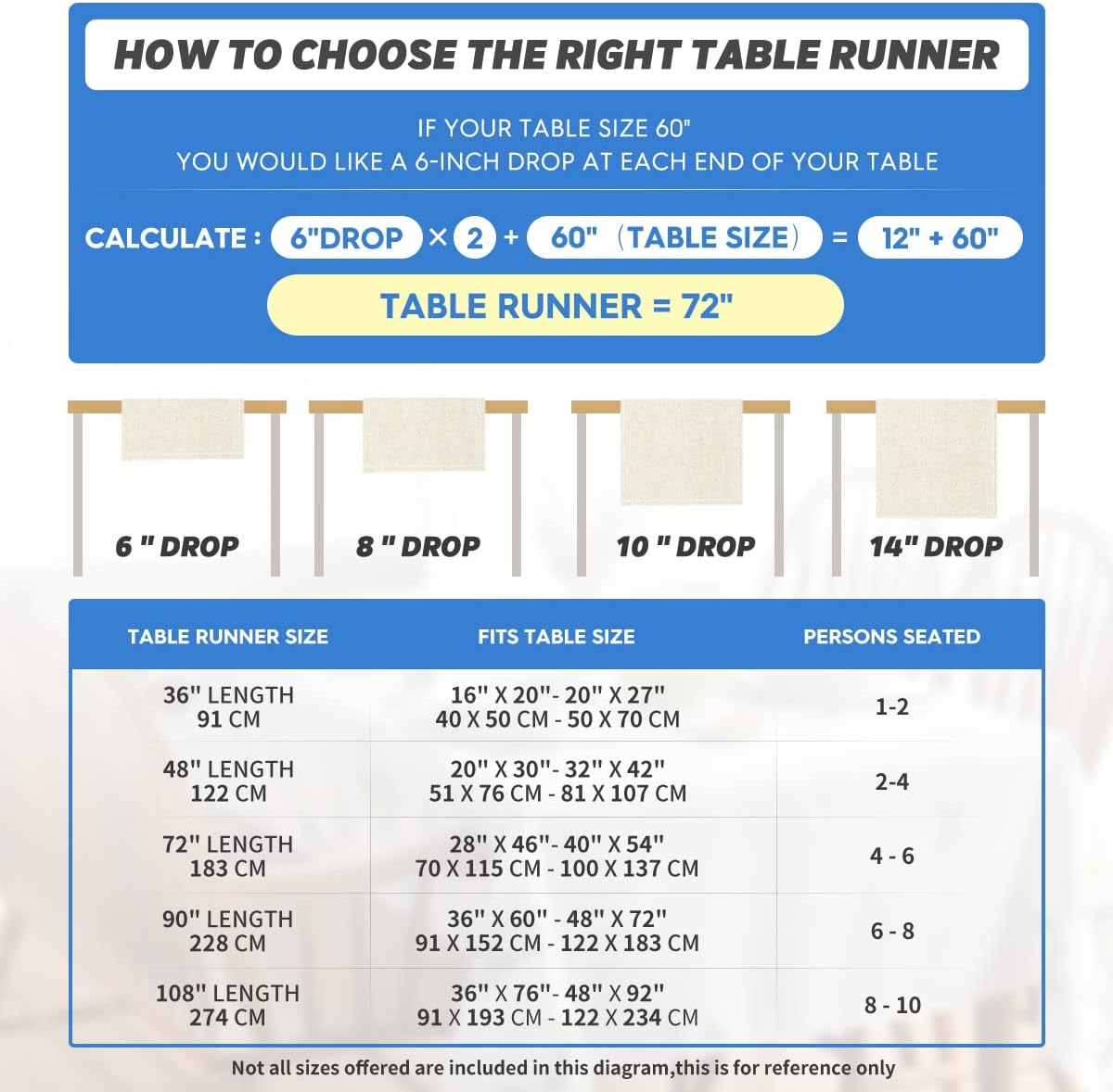 Artoid Mode Aqua Hello Pumpkin Leaves Fall Table Runner, Seasonal Autumn Kitchen Dining Table Decoration for Home Party Decor 13x36 Inch