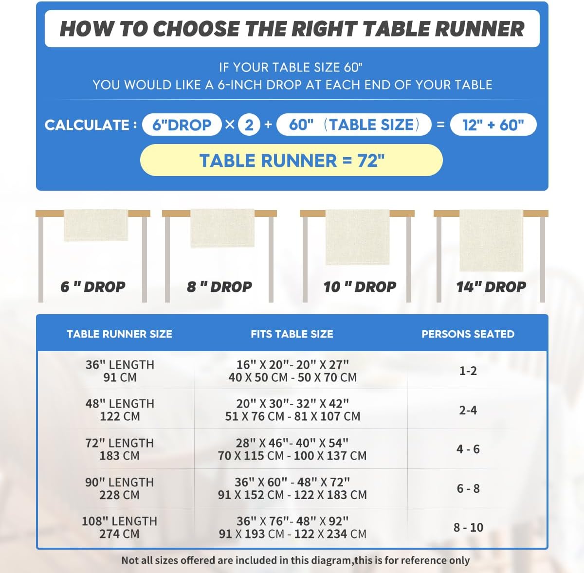 Artoid Mode Polka Dot Halloween Jack-O-Lantern Pumpkin 2PCS Table Runner, Holiday Kitchen Dining Table Decoration Home Party Decor 13x72 Inch