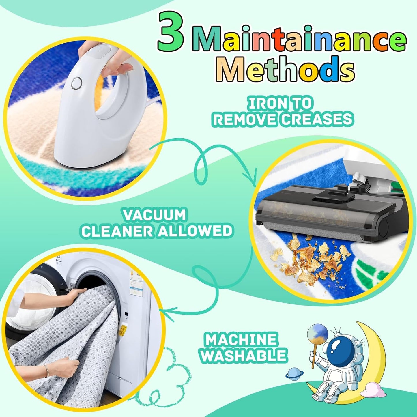 Kids Rug, Space Themed Baby Play Mat, 4x6 Ft Playroom Rug, Colorful Cartoon Outer Space, Planet, Rocket, Spaceship Road Carpet for Playroom, Educational Learning Carpet for Kids Mat