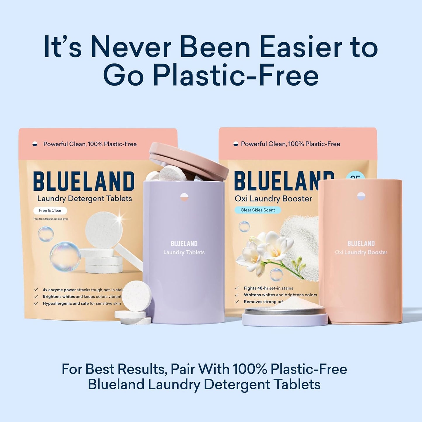 BLUELAND Oxi Laundry Booster Powder Refill 2-Pack, Clear Skies Scent, 50 Loads, 35.2 oz, Plastic-Free, Eco Friendly, Oxy Cleaner, Stain Remover