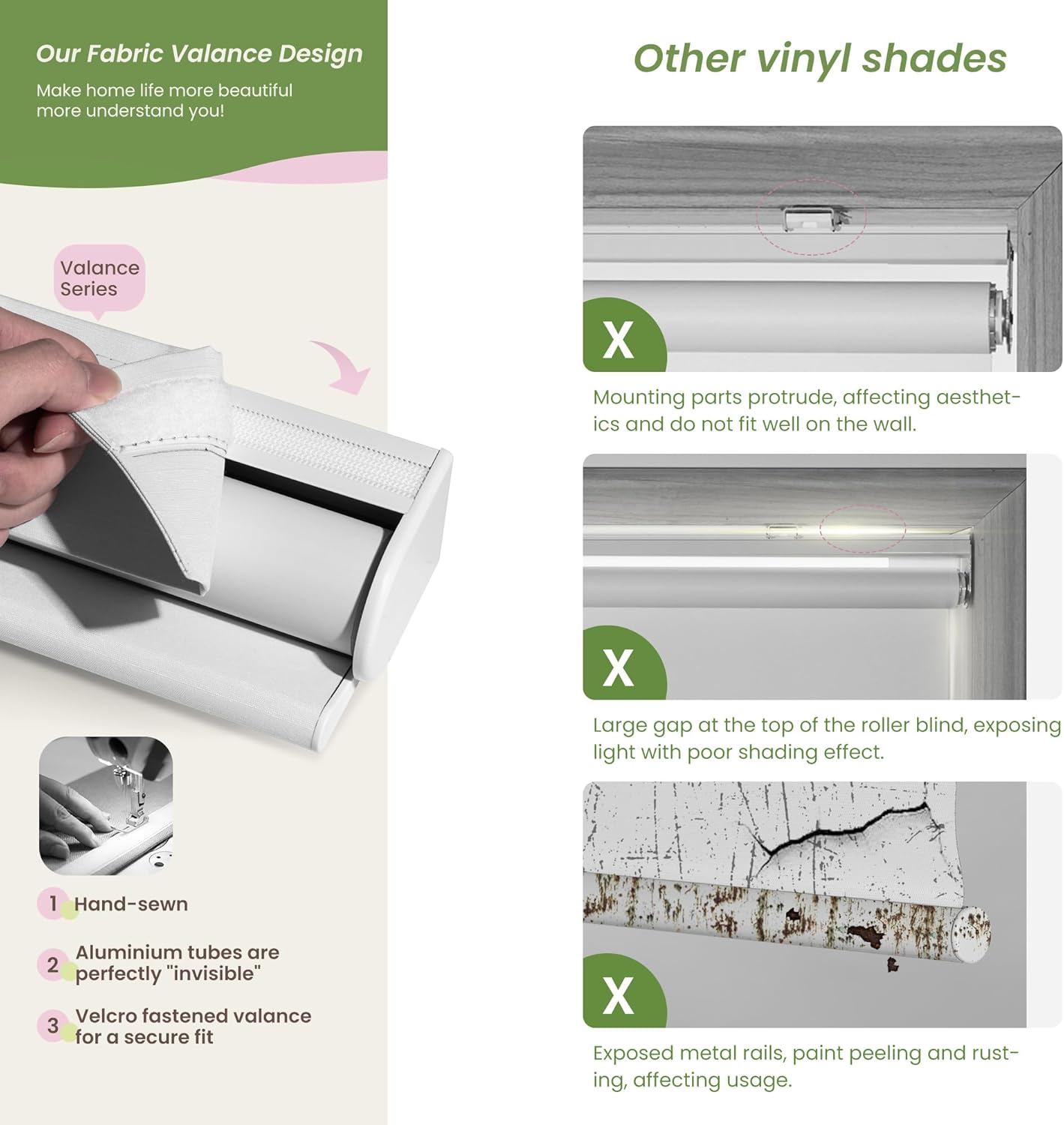 Blackout Roller Shades for Indoor Windows, Cordless Jacquard Fabric-Matched Roller Blinds, Easy to Install Privacy UV Protection Roll Up Blinds for Home Office, Pure White, 27" W x 72" H