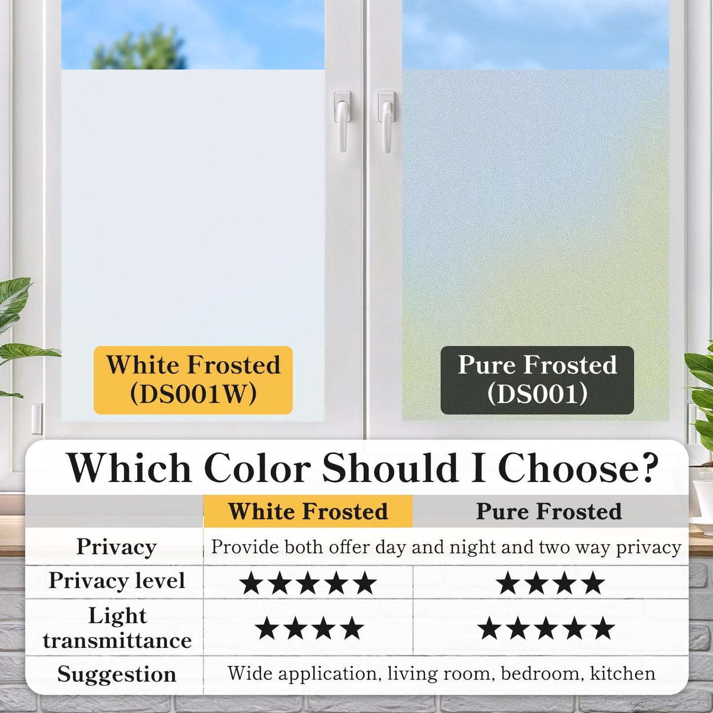 DUOFIRE Privacy Window Film Natural Frosted Glass Film Static Cling Glass Film No Glue Anti-UV Window Sticker Non Adhesive for Privacy Office Meeting Room Bathroom Living Room 45.2in. x 118in. S001