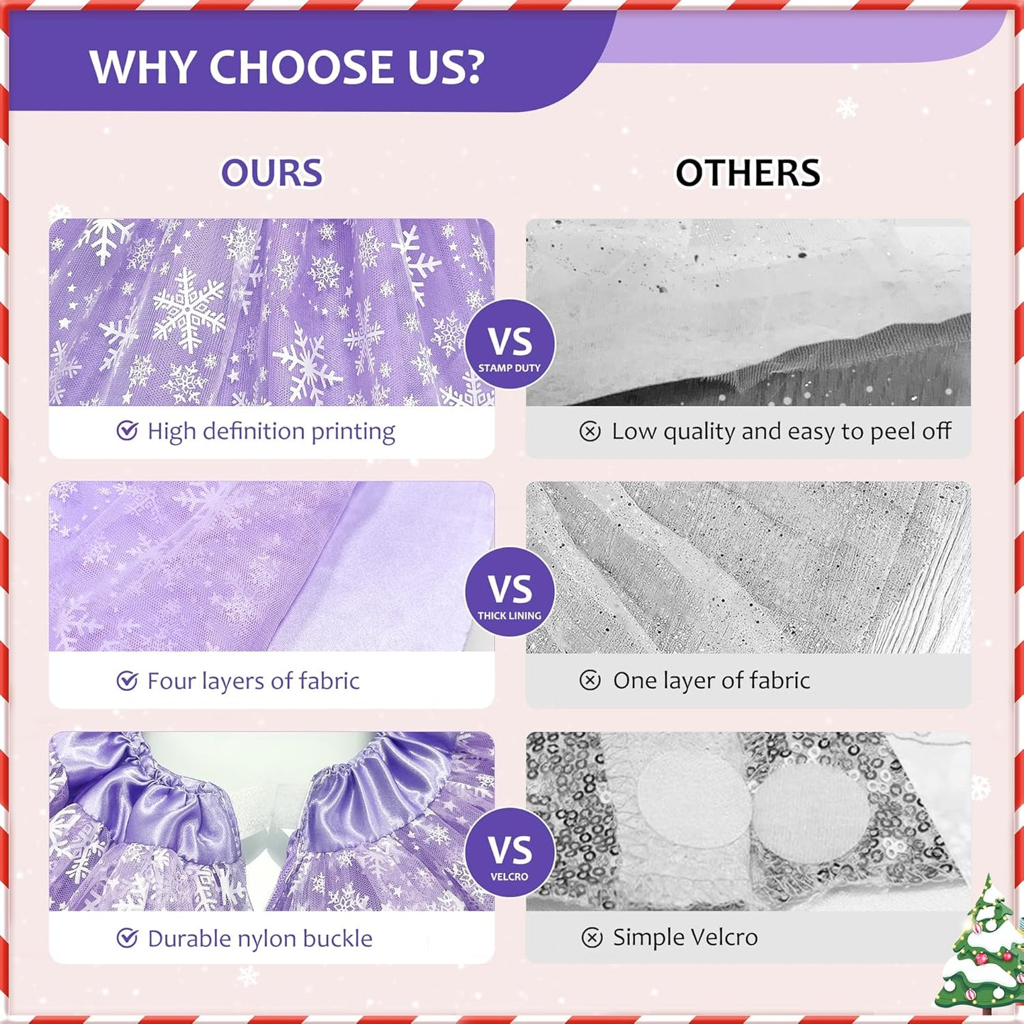 Christmas Wedding Tree Skirt, 4 Layer 45 in Snowflake Tulle Tree Decoration for Party Indoor, Fluffy Tree Cover Mat Ornament for Holiday, Purple