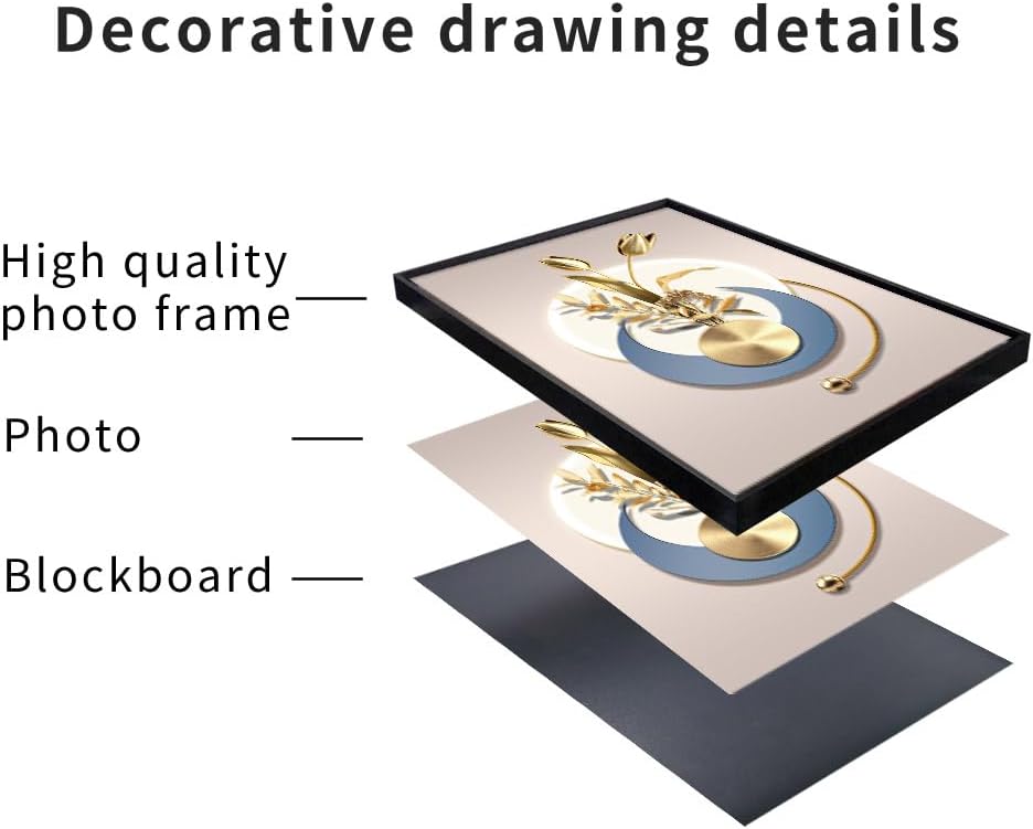 MPLONG Abstract Modern Minimalist Natural Framed Decorative Painting Bright style Wall Art Set of 3Wall Decor for Living Room, Bedroom, Dining Room, Office, etc. (Blue, 16 "X 24" X 3 pieces)