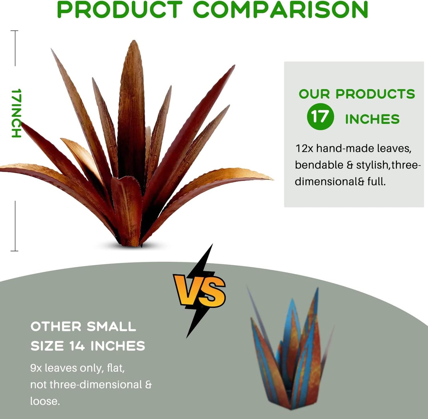 DIY Metal Agave Plant Art Yard Tequila Art Sculpture, Tequila Rustic Garden Sculpture Statue Outdoor Decor,Agave Metal Plants for Yard, Garden Lawn Ornaments (12 Leaves -Yellow)