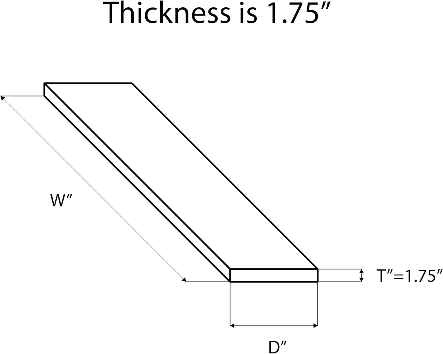 Rustic Shelves with J-Brackets Set of 2, Industrial Shelf, Kitchen Shelves, Solid Wood, Decorative Wall Storage, Heavy Duty, URBANDI (Grey, 36Wx6D)
