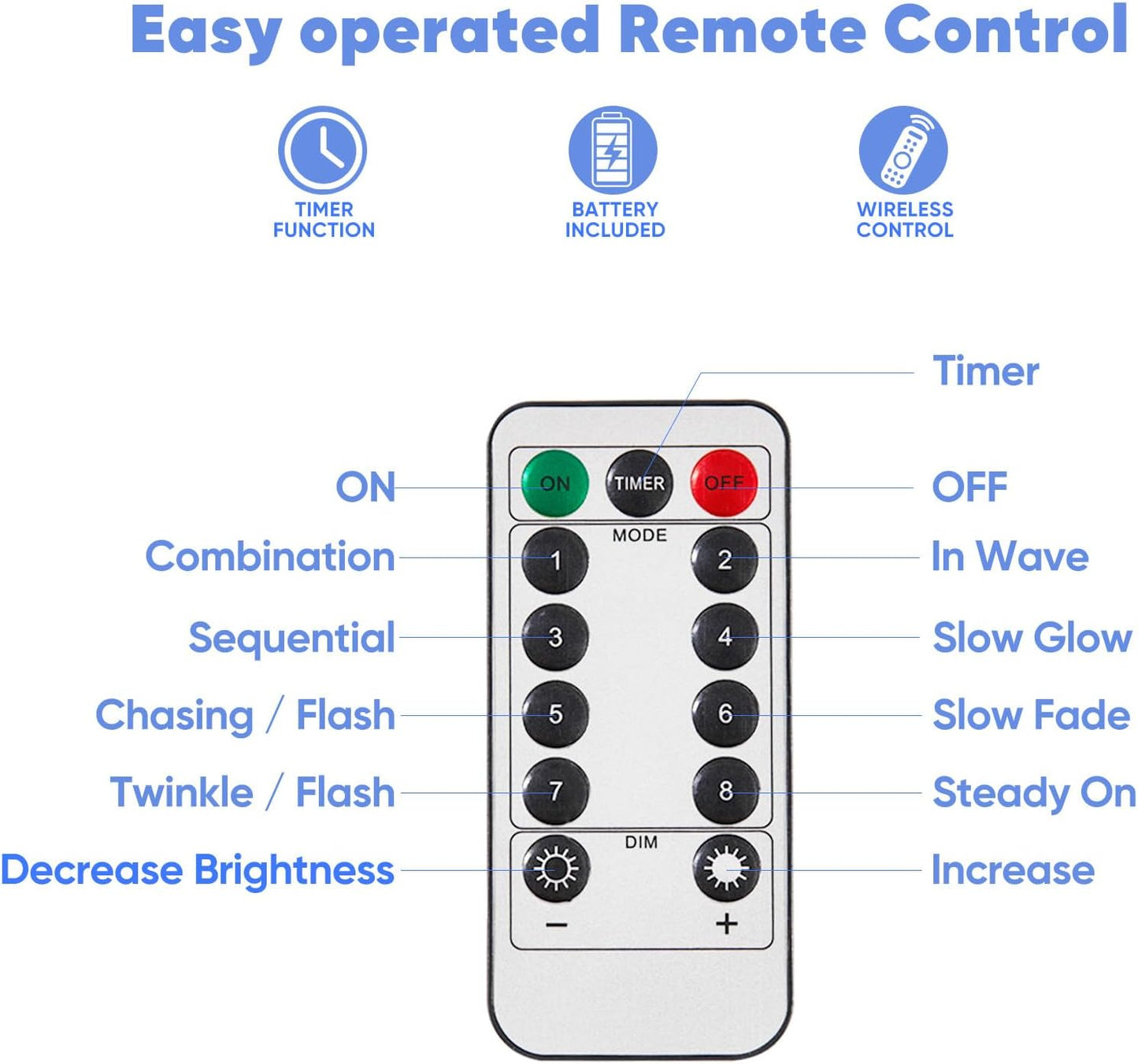 1 Pack 65.6 Ft. Battery Operated Outdoor String Lights with Remote & Timer, LED Cool White Fairy Lights, Waterproof Twinkle Lights for Bedroom, Dorm, Mason Jar, Wedding, Party, Christmas