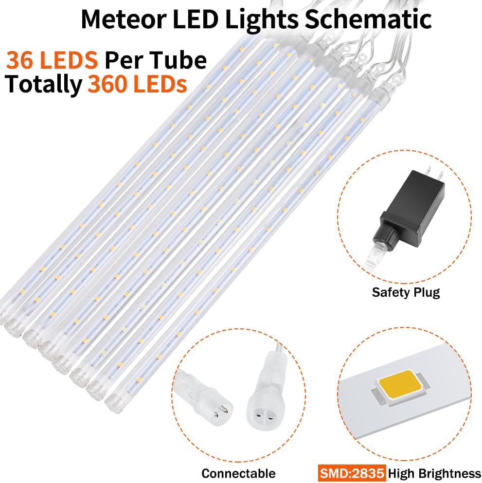 【2 Pack】 Christmas Lights Meteor Shower Rain Lights 20inch, Totally 20 Tube 720 LEDs Icicle Lights Outdoor Raindrop Lights for Xmas Halloween Wedding Party Tree Holiday Decoration, Green