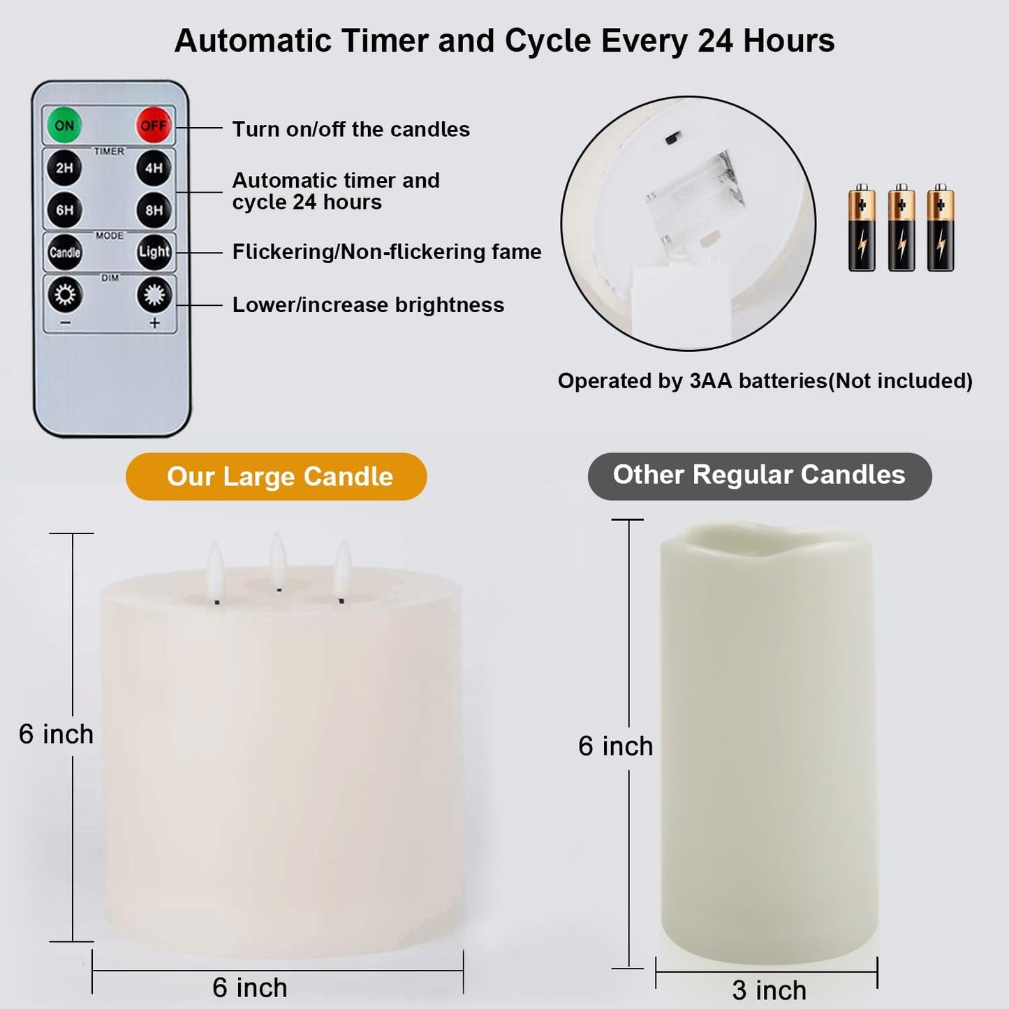 Amagic 6"x6" Extra Large Flameless Candles with 3 Wicks, Battery Operated Candles with Remote Control and Timers, 6 inch Diameter LED Pillar Candles, Real Wax, Ivory