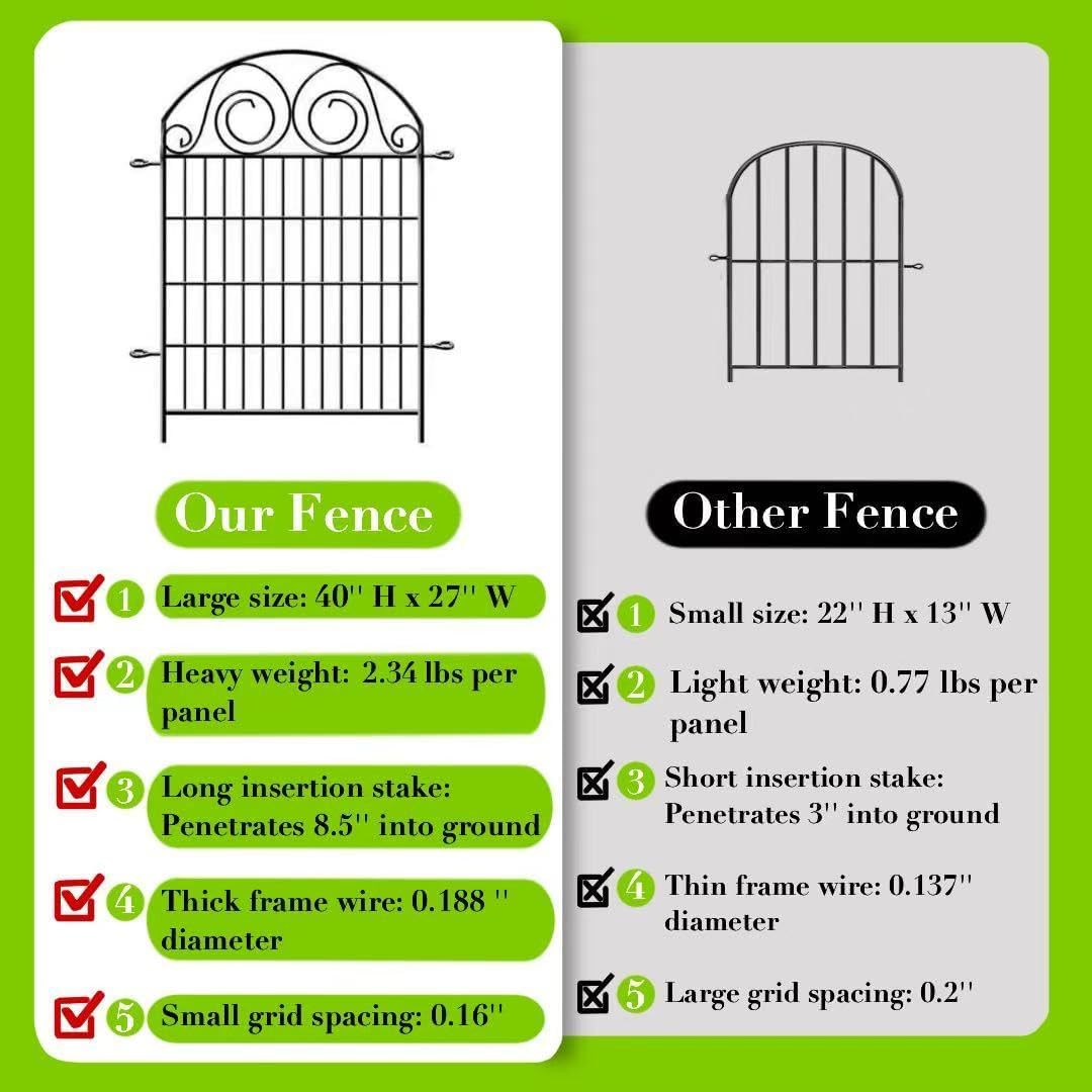 Tall Garden Fence with Gate, 40 Inch(H) 4 Panels Dog Fence Outdoor for Yard, Total Length 8.8 Ft Metal Decorative Fences│Patented