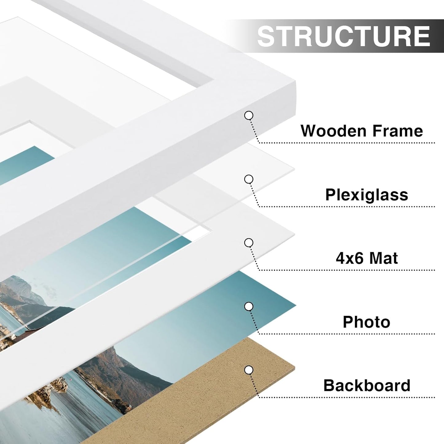 Vittanly 6x8 Picture Frames Set of 9, Shatter Resistant Plexiglass, Display 4x6 Pictures with Mat or 6x8 without Mat, Photo Frames for Wall or Tabletop, Engineered Wood, White