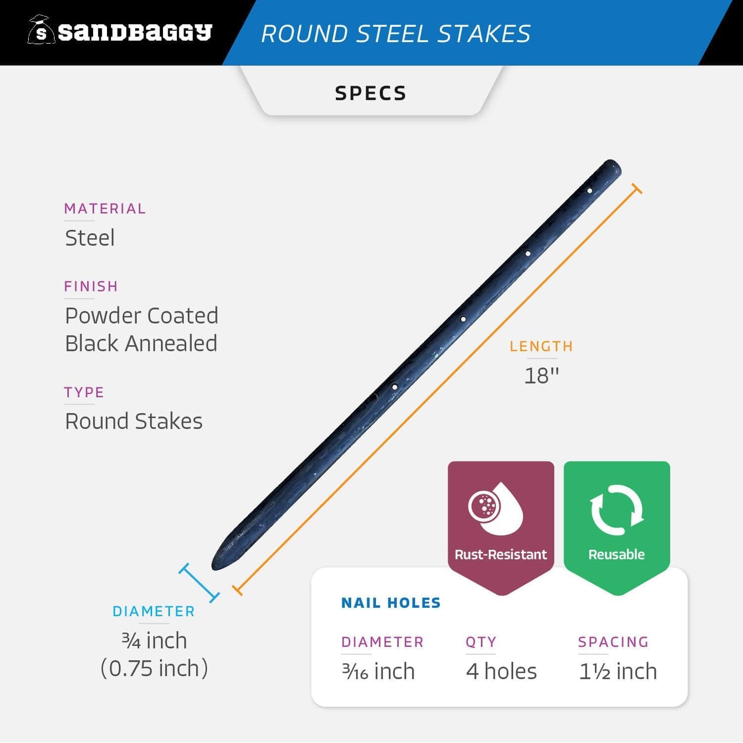 Sandbaggy Round Steel Concrete Form Stakes with Nail Holes - Rust Resistant Coating - Removable, Reusable (5, 3/4 in X 18 in)