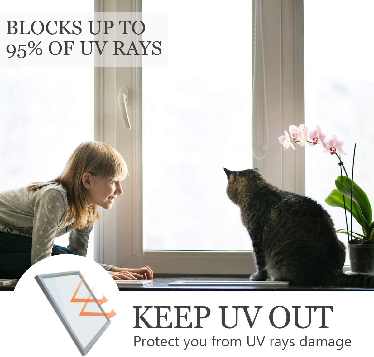 HIDBEA Frosted Window Privacy Film Non-Adhesive, Reusable Window Glass Films Heat Control Self Static Cling Removable Window Stickers for Home Office Living Room (White Frosted, 35.4 Inch x 6.5 Feet)