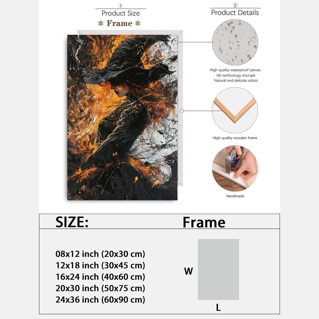 Witch Canvas Poster Print, Dark Academic Picture Wall Decor, Modern Fashion Aesthetic Abstract Witchcraft Halloween Wall Art For Bedroom Living Room Hallway Decoration,16"x24" Framed