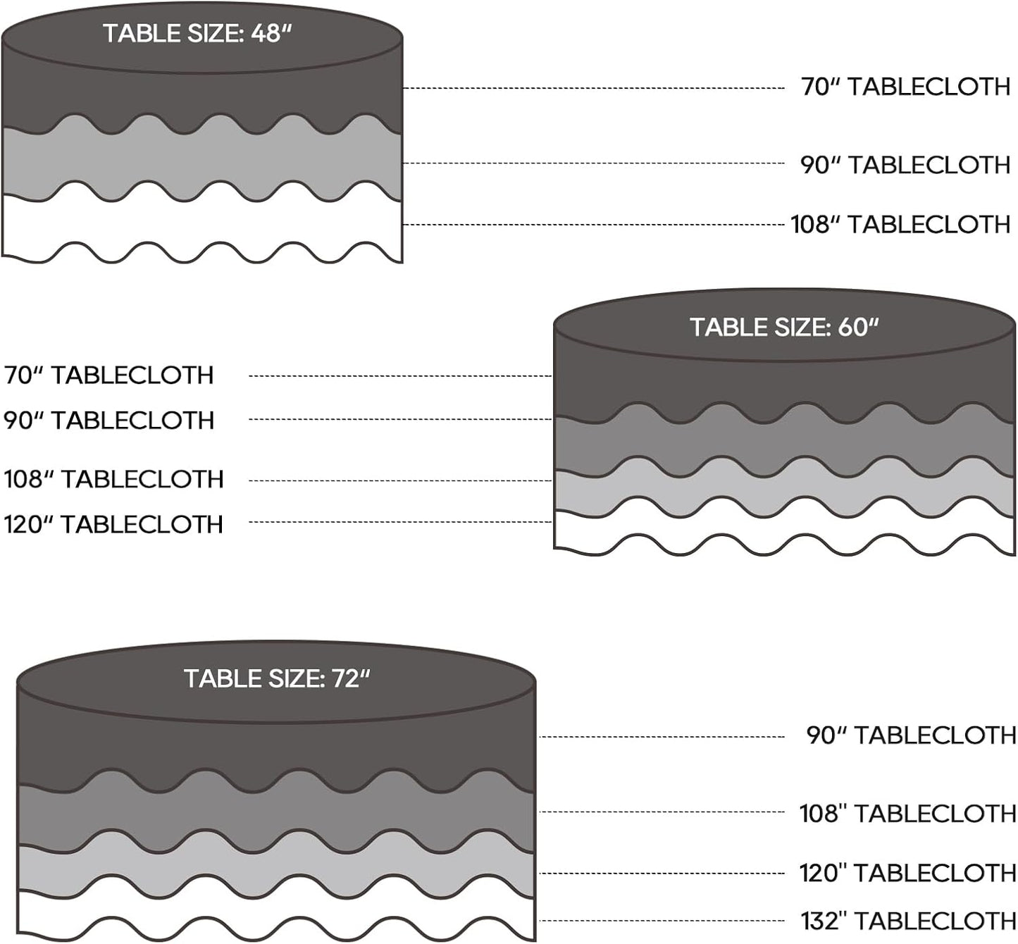 Surmente 120 inch Round tablecloths -5 Pack White Round Table Cloths, Polyester Fabric Table Covers for Weddings, Banquets, or Restaurants