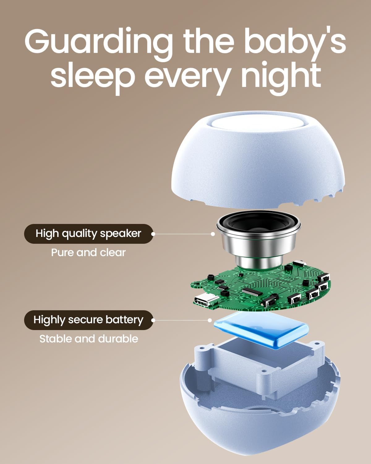 2025 Mom's Choice Awards, Portable Sound Machine for Baby Adult, AI Cry Detection, 18 Soothing Sound, Bluetooth Rechargeable White Noise Machine for Home Office Travel, Nursery Light, Blue