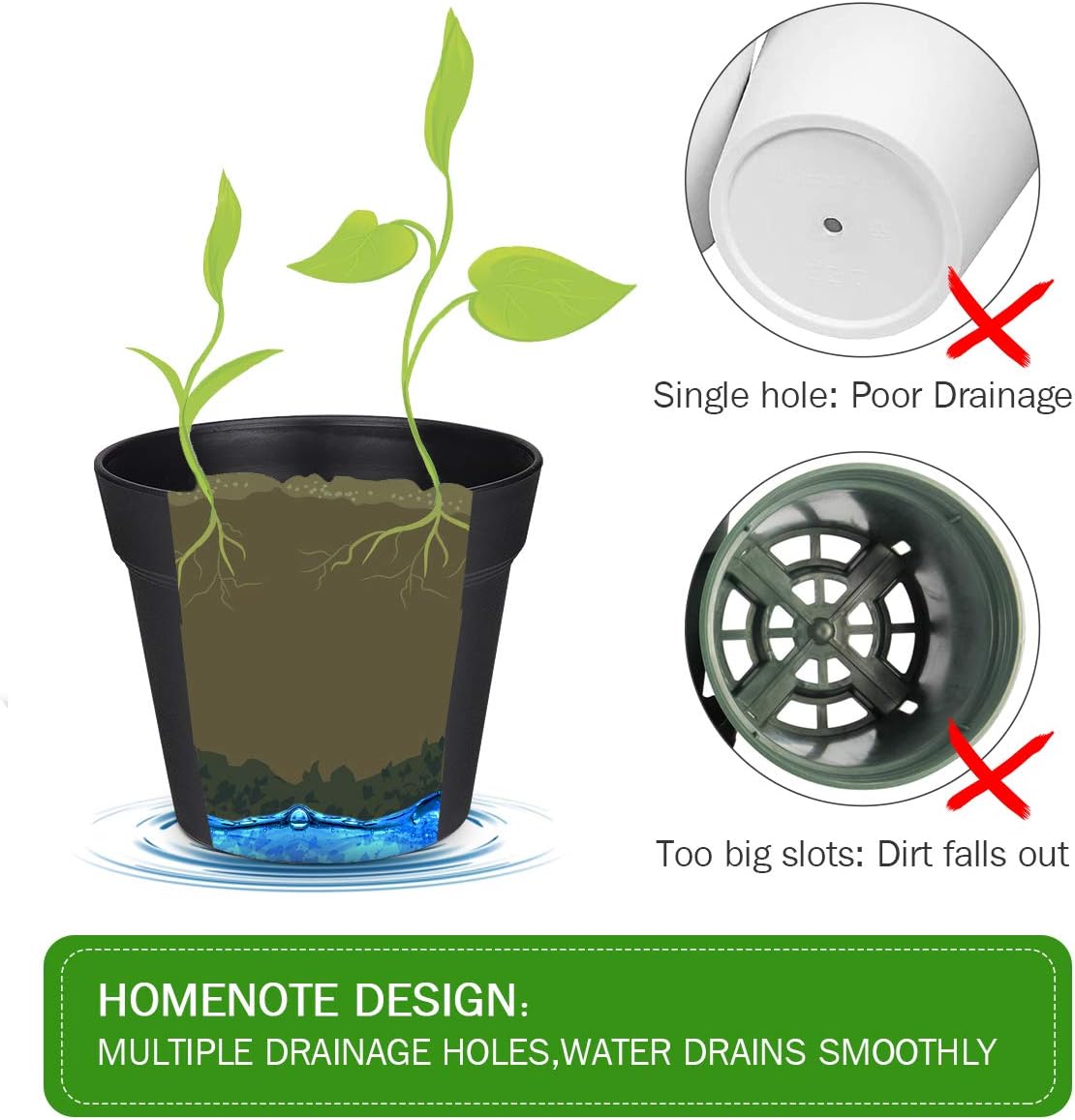 homenote Pots for Plants, 8 Pcs 7.5 Inch Plastic Planters with Multiple Drainage Holes and Tray - Plant Pots for All Home Garden Flowers Succulents, Matte Black