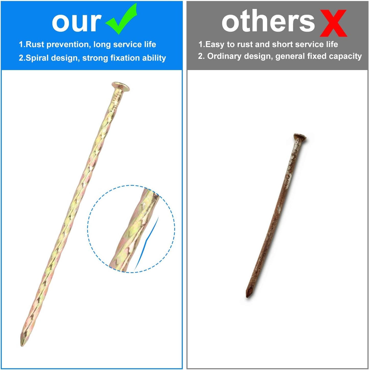 100 PCS 6 Inch Spiral Metal Galvanized Landscape Spikes, Galvanized Non-Rust Metal Garden Stakes, Garden Nails for Artificial Turf, Weed Barrier, Tent, Carpentry and More, by GENHAKON.