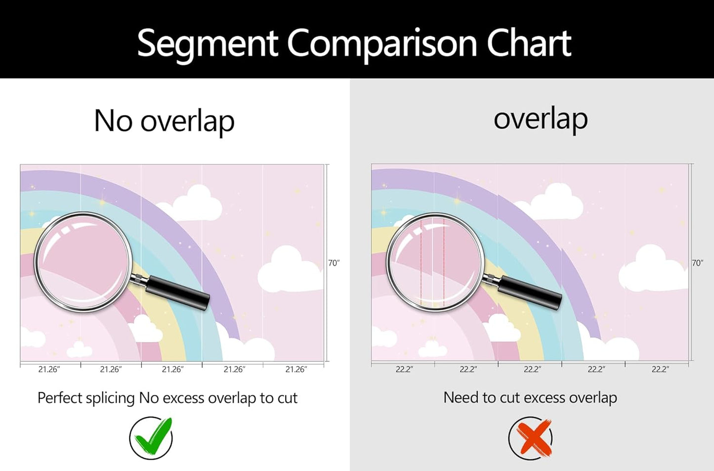 WFBHUA-Rainbow Cloud Wallpaper Mural Kids Bedroom Pink Wallpaper for Girls Room Baby Room (Not Peel and Stick)