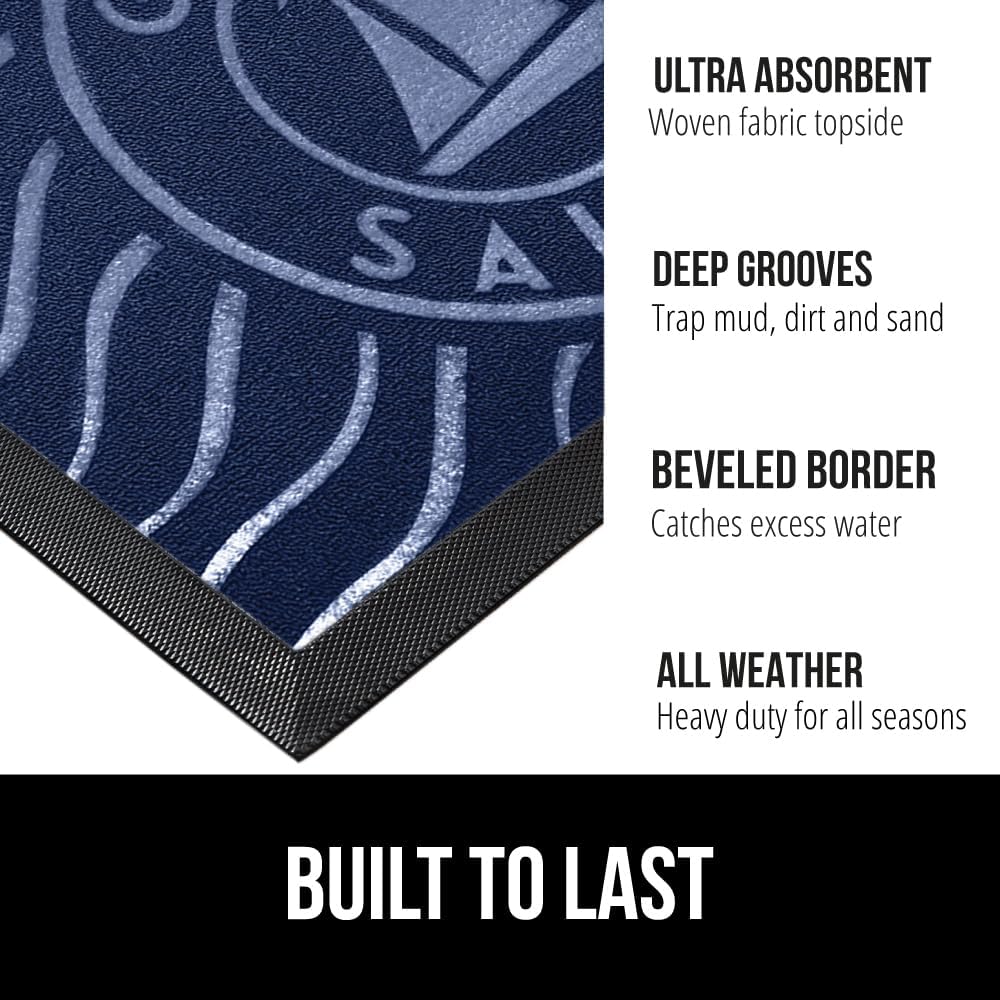 GORILLA GRIP 100% Waterproof All-Season WeatherMax Doormat US Designed Natural Rubber, Stain and Fade Resistant, Low Profile Indoor Outdoor Door Mats, Easy Clean Patio Mat, 17x29, Blue Sailing