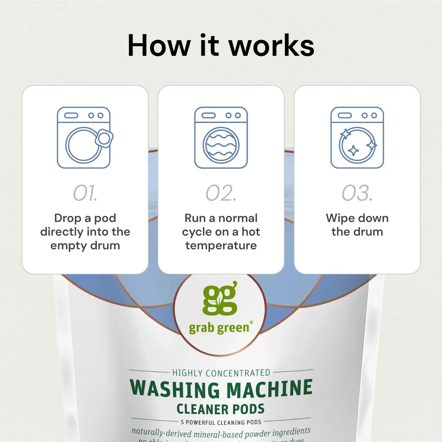 Grab Green Washing Machine Cleaner, 5 Count, Fragrance Free, Mineral Based Removes Deposits and Odors, Naturally Cleans