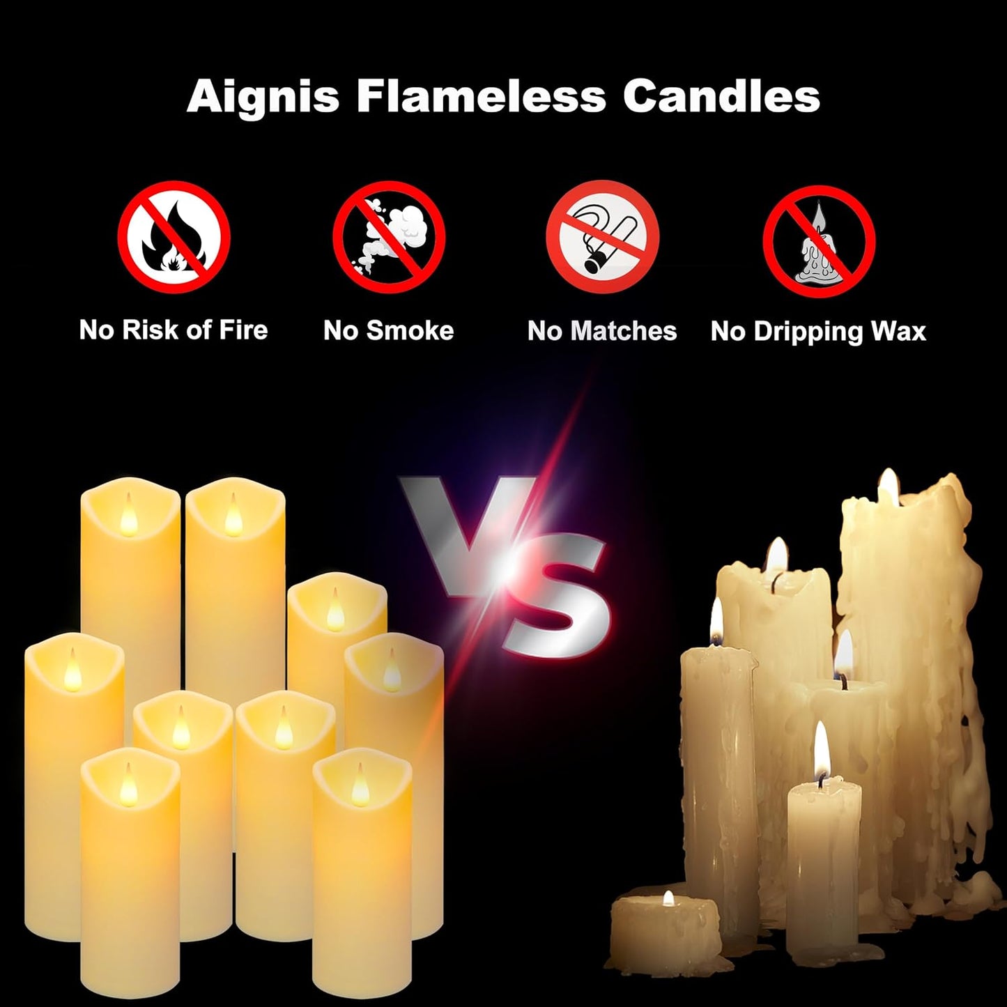 Aignis 2pcs Flameless LED Candles Battery Operated with 10-Key Remote Timer, Indoor Heat Resistant, 3D Wick with Warm Flickering Glow for Cozy Home/Wedding/Holiday Décor (D 2.2" x H 6")