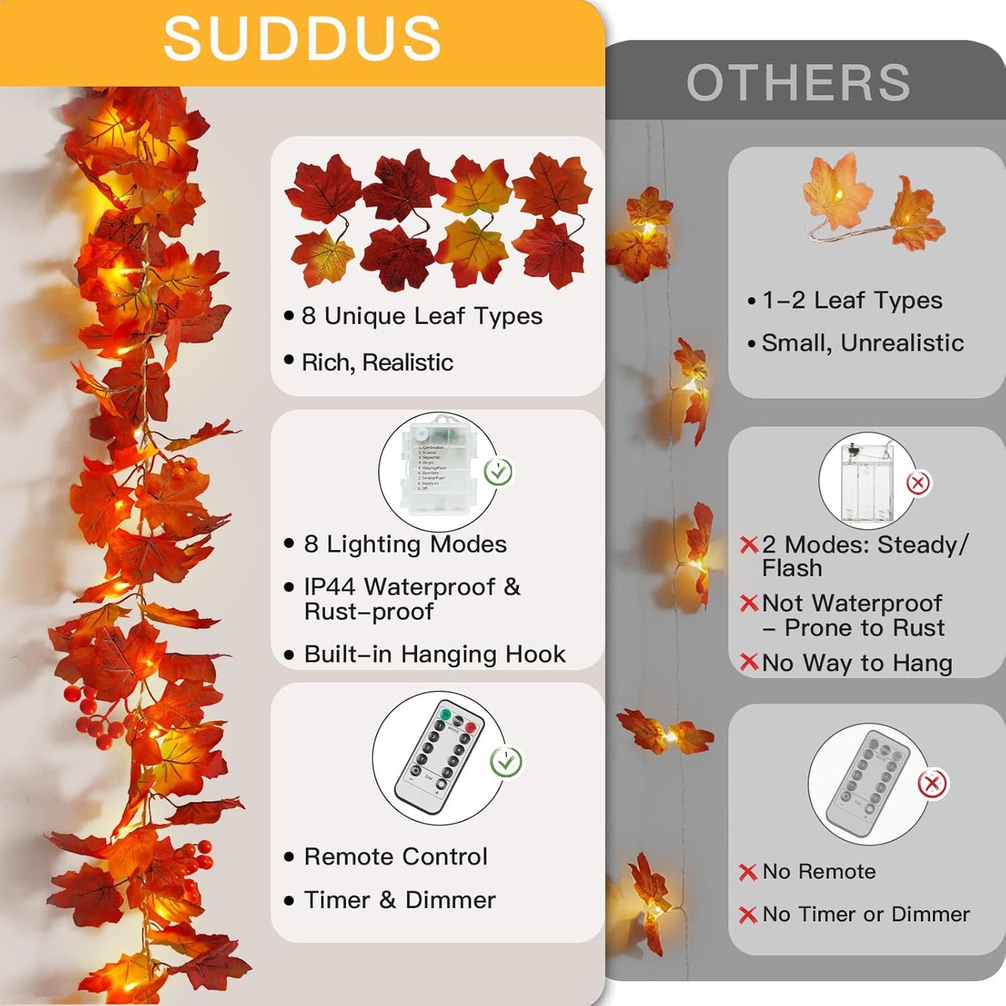 suddus Fall Garland with Lights Battery Operated, 20 LED Lighted Orange Fall Leaf Garland, Fairy String Lights with Remote for Thanksgiving, Table, Mantle, Office, Porch, Halloween, Home Decoration