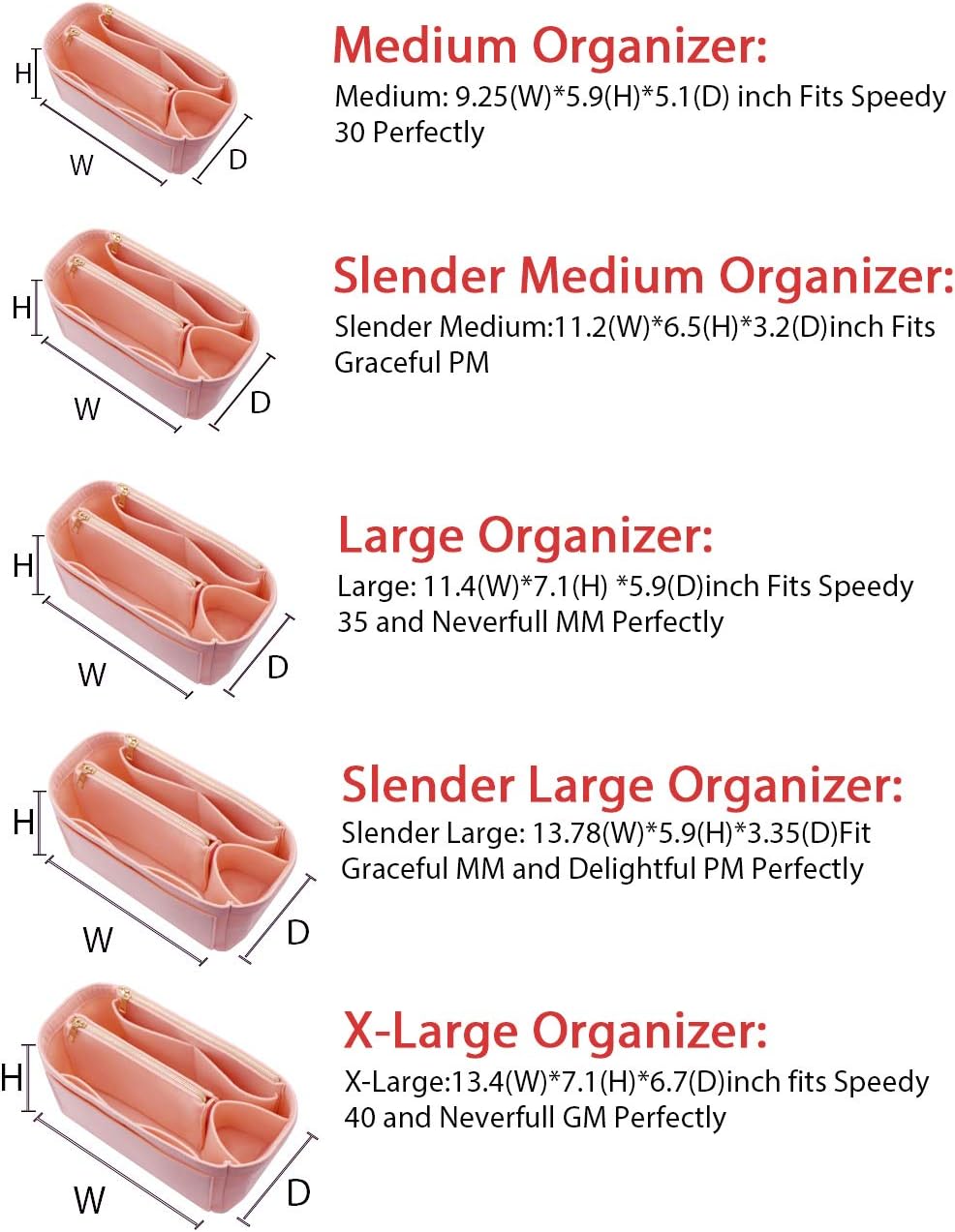 LEXSION Felt Purse Bag Organizer Insert with zipper Bag Tote Shaper Fit Speedy Neverful PM MM