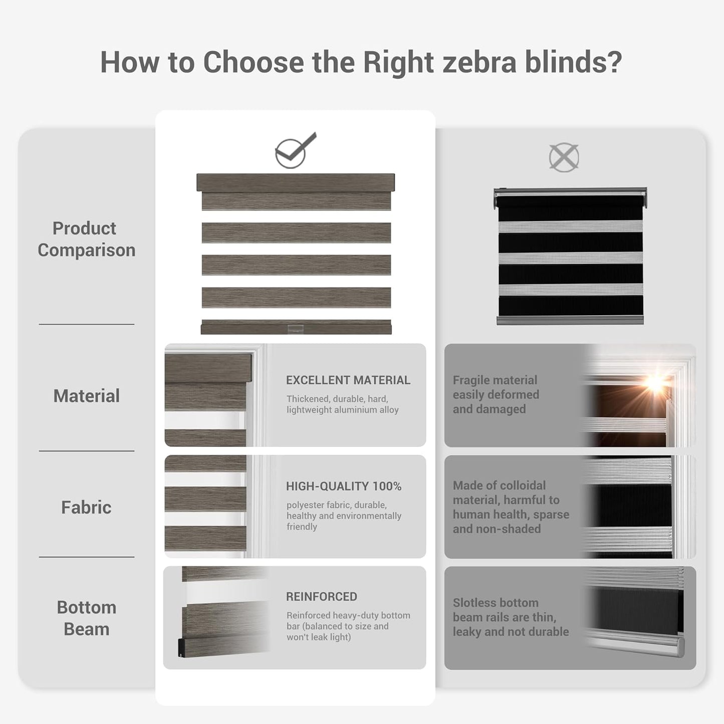 Cordless Zebra Blinds for Windows, Blackout Interior Blinds,Easy to Install,UV Protection,for Offices and Home,Custom Roller Shades, Mousse Dark Bown,57" W x 64" H