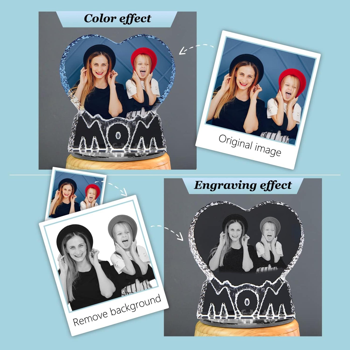 to My Beautiful Mom Gifts MOM Heart-Shaped with Bluetooth Rotating Music Box, Present for Mom from Daughter Christmas Mothers Day Birthday