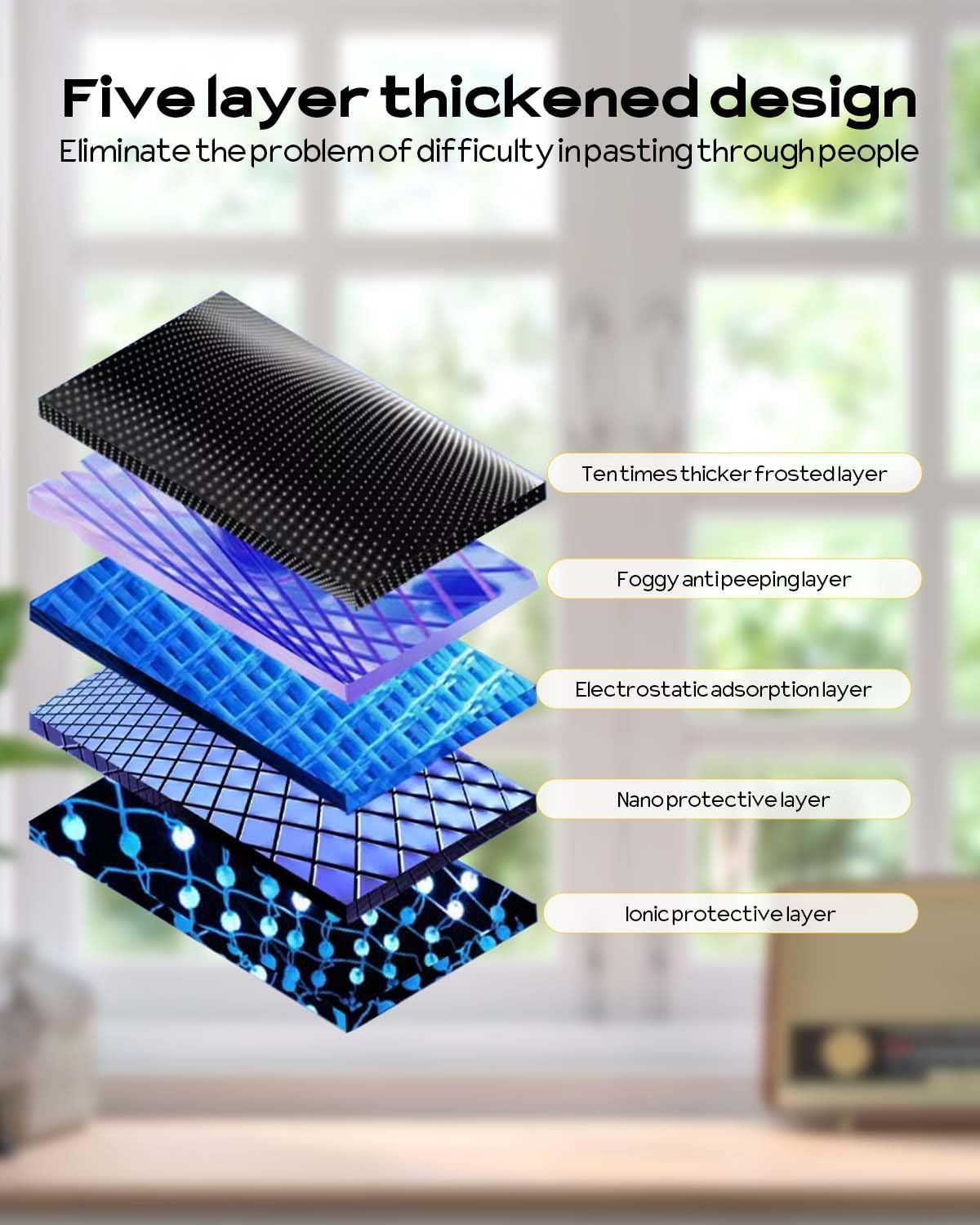 Frosted Glass Window Privacy Film Decorative, Bathroom Privacy Film for Glass Windows Cover, Static Cling, Removable, Reusable, Anti-UV, Anti-Glare, Heat Blocking,（Pure,17.5X196.9Inch）