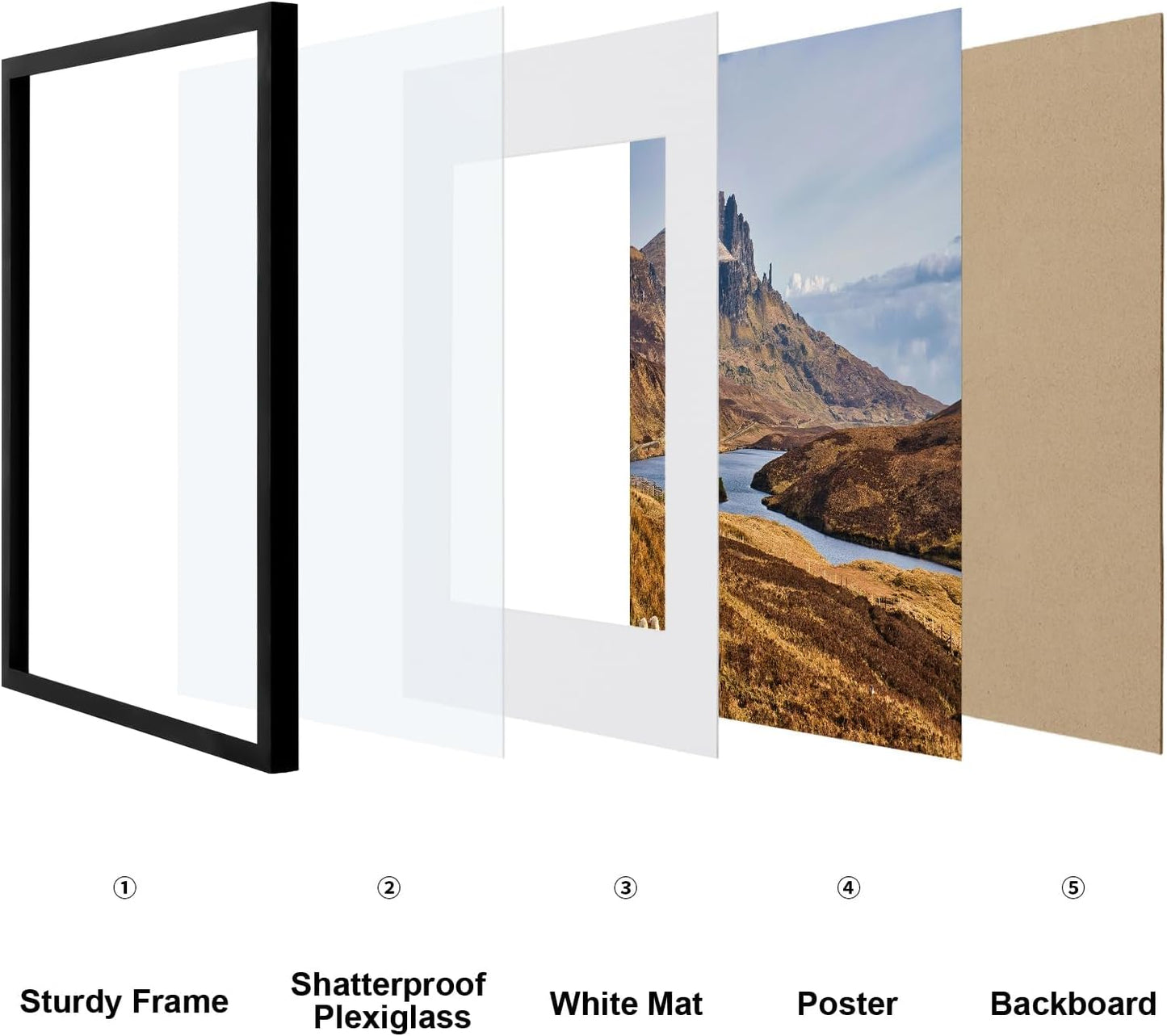 Vittanly 16x24 Picture Frames Set of 9, Shatter Resistant Plexiglass, Display 12x18 Pictures with Mat or 16x24 without Mat, Photo Frames for Wall or Tabletop, PVC Frame, Black