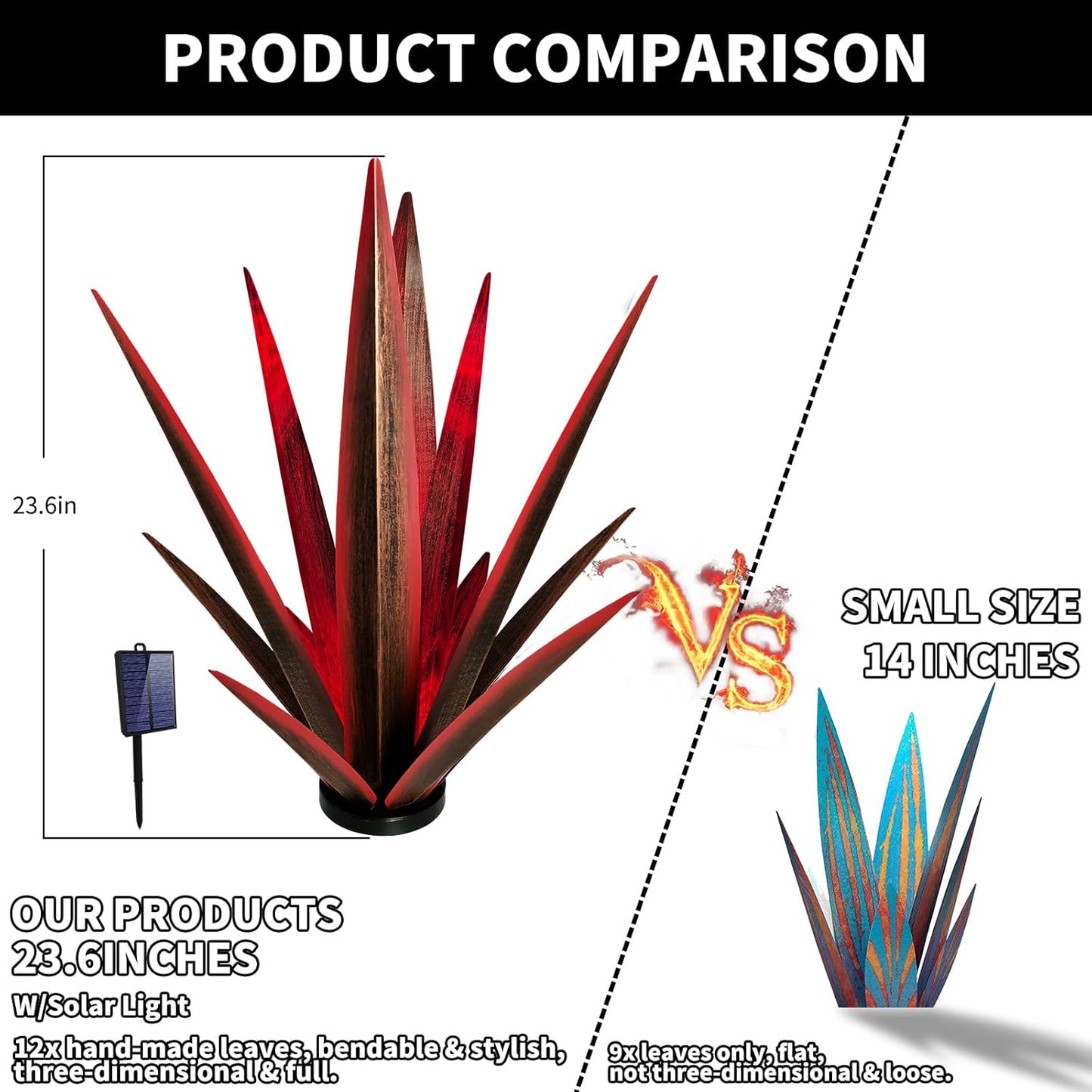 Large Tequila Rustic Sculpture, Rustic Metal Agave Plants for Outdoor Patio Yard, Home Decor Hand Painted Metal Agave Garden Yard Statue, Outdoor Lawn Ornaments (Black - L (W/Solar Light))