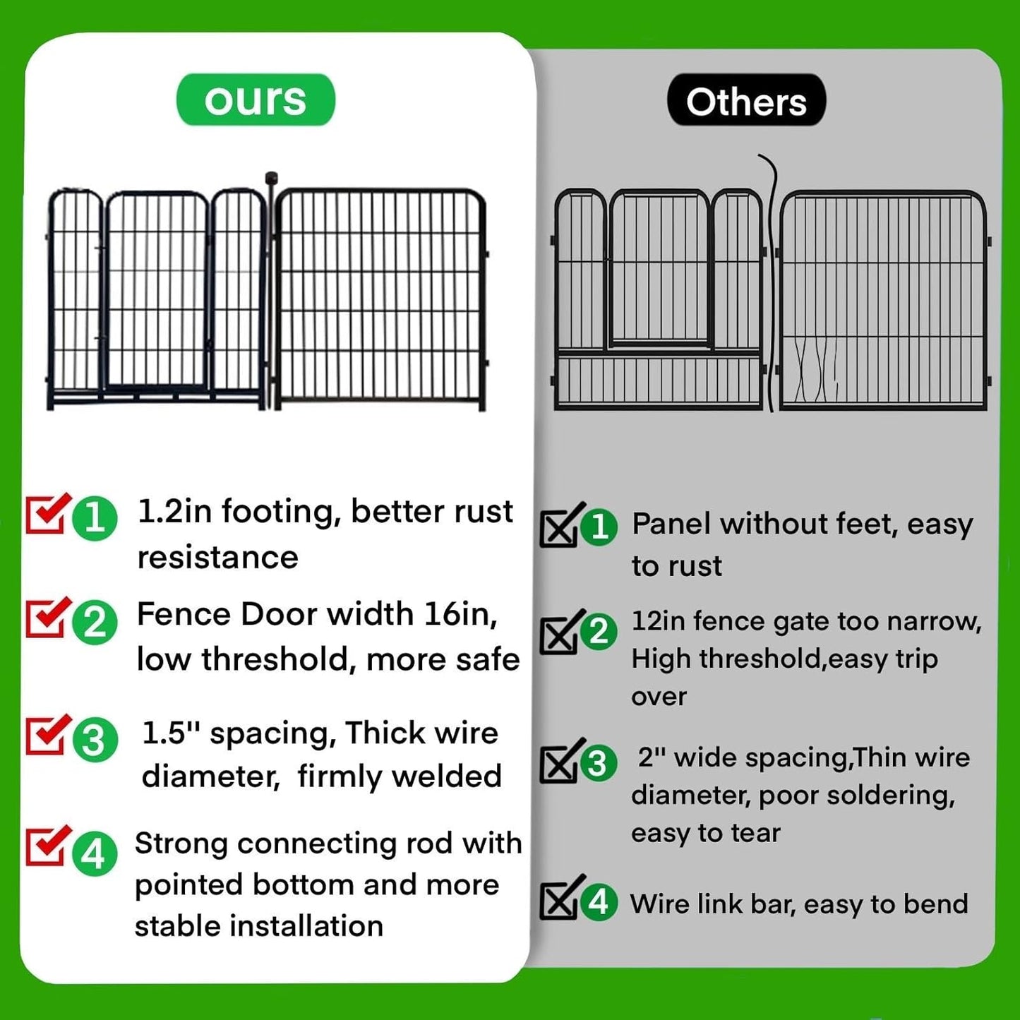 ADAVIN Tall Garden Fence Wide Door Low Threshold, 54 inch High 4 Panels Total 8.8 Ft(L), Black Heavy Duty Metal Outdoor Dog Fence for Yard or Camping, Garden Fencing Animal Barrier