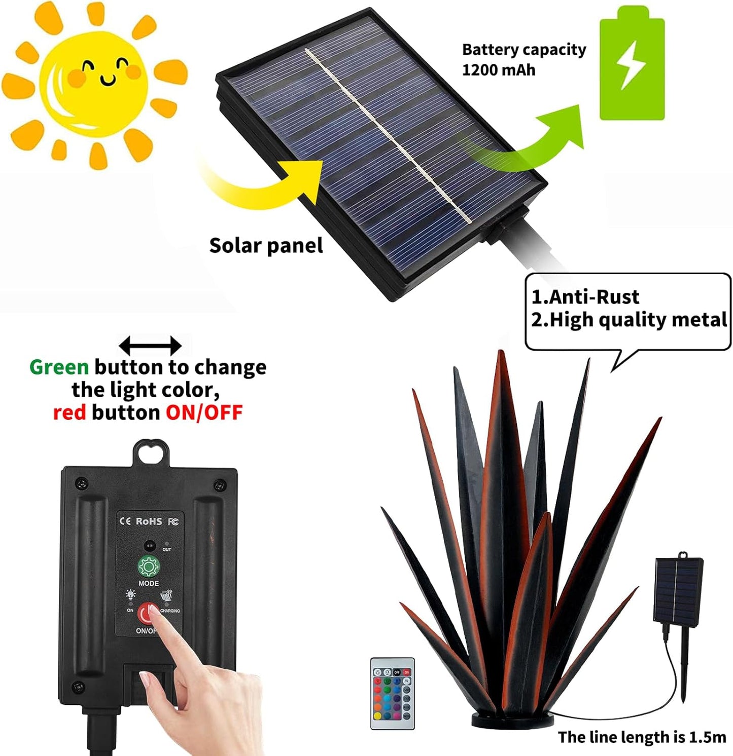 Large Tequila Rustic Sculpture, Rustic Metal Agave Plants for Outdoor Patio Yard, Home Decor Hand Painted Metal Agave Garden Yard Statue, Outdoor Lawn Ornaments (Red - L (W/Solar Light))