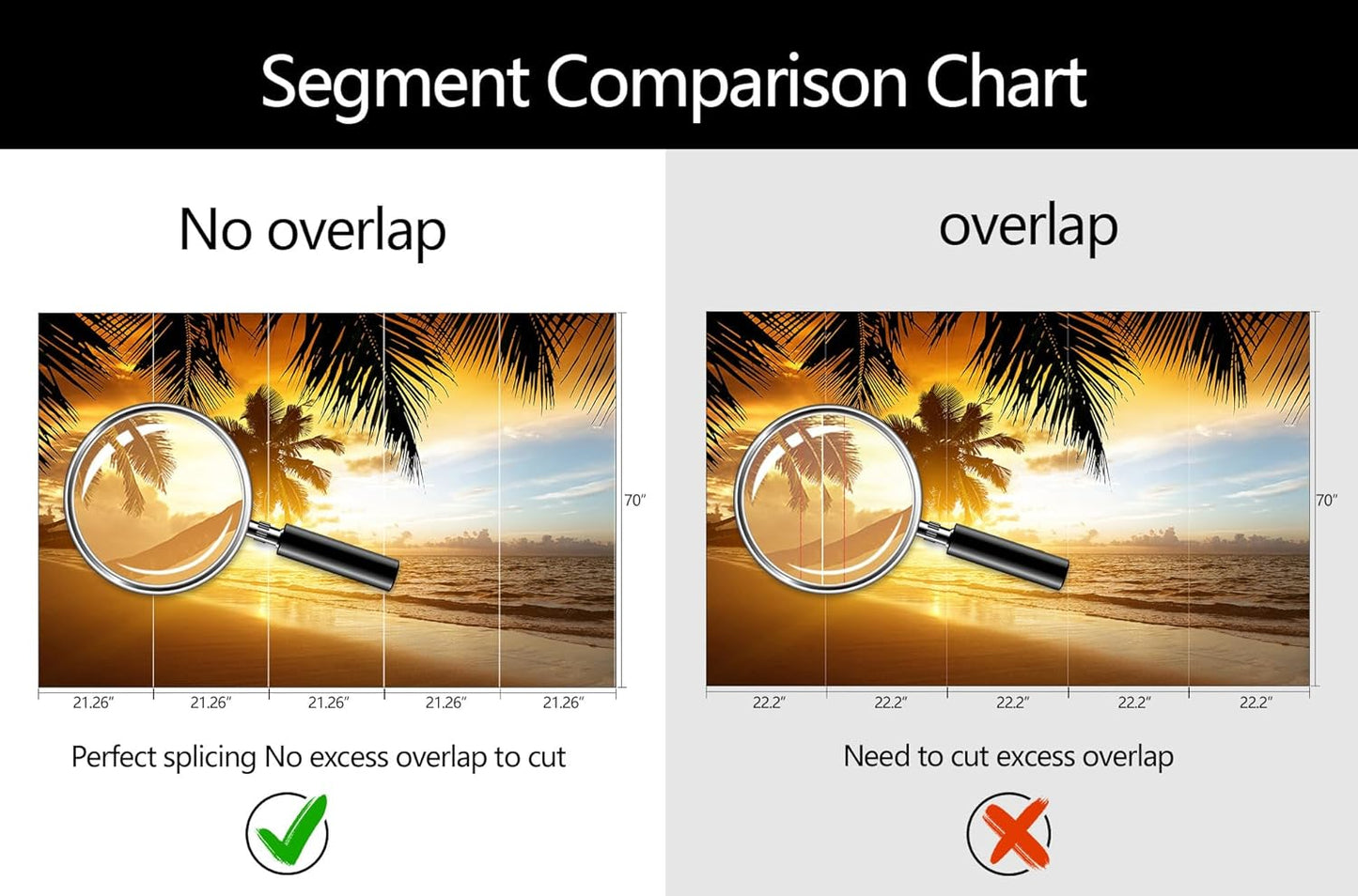 WFBHUA-Tropical Beach Wallpaper Dusk Waves Palm Tree Leaf Coconut Tree Wall Mural for Living Room Bedroom (Not Peel and Stick)