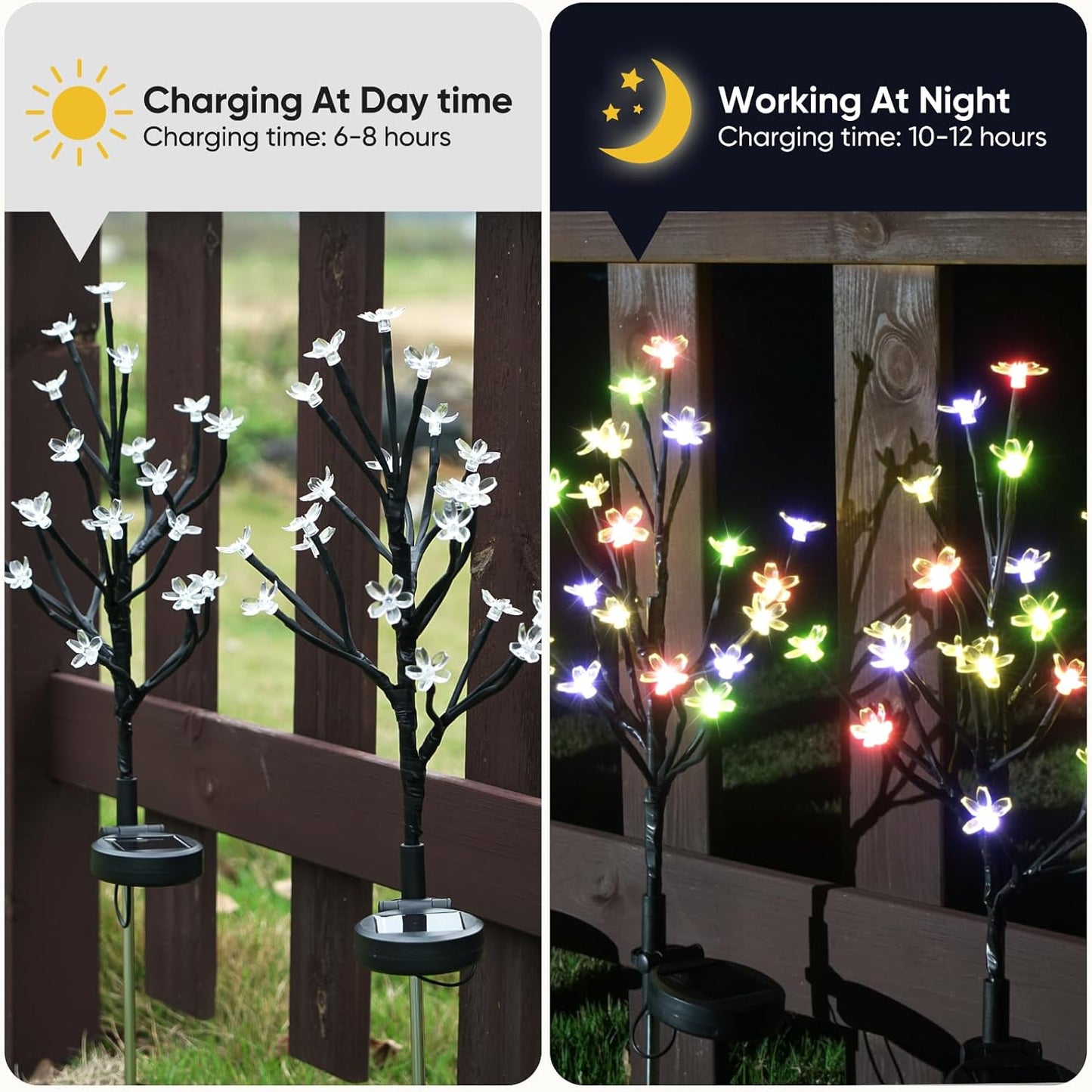 Solar Garden Lights Outdoor,Waterproof Solar Lights for Outside Decorative 4Pack, 80Led Flowers Garden Decor, Outdoor Lights for Yard Pathway,Lawn,Garden Decorations