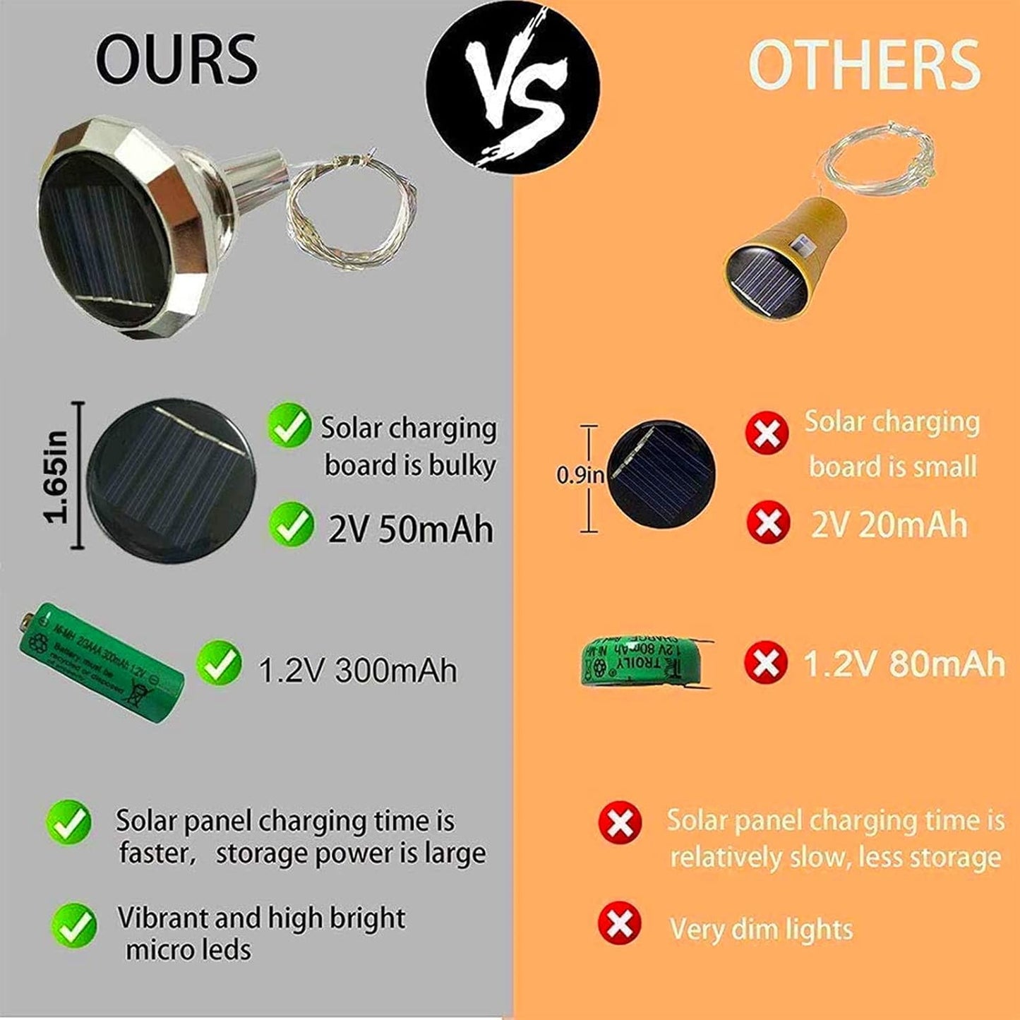 Solar Wine Bottle Lights Outdoor, Cork Lights for Wine Bottles Waterproof, Fairy Lights Solar for Wedding Party Garden Patio Pathway Decor, Suitable for Most Wine Bottle Mouths-MultiColor (8 Pack)