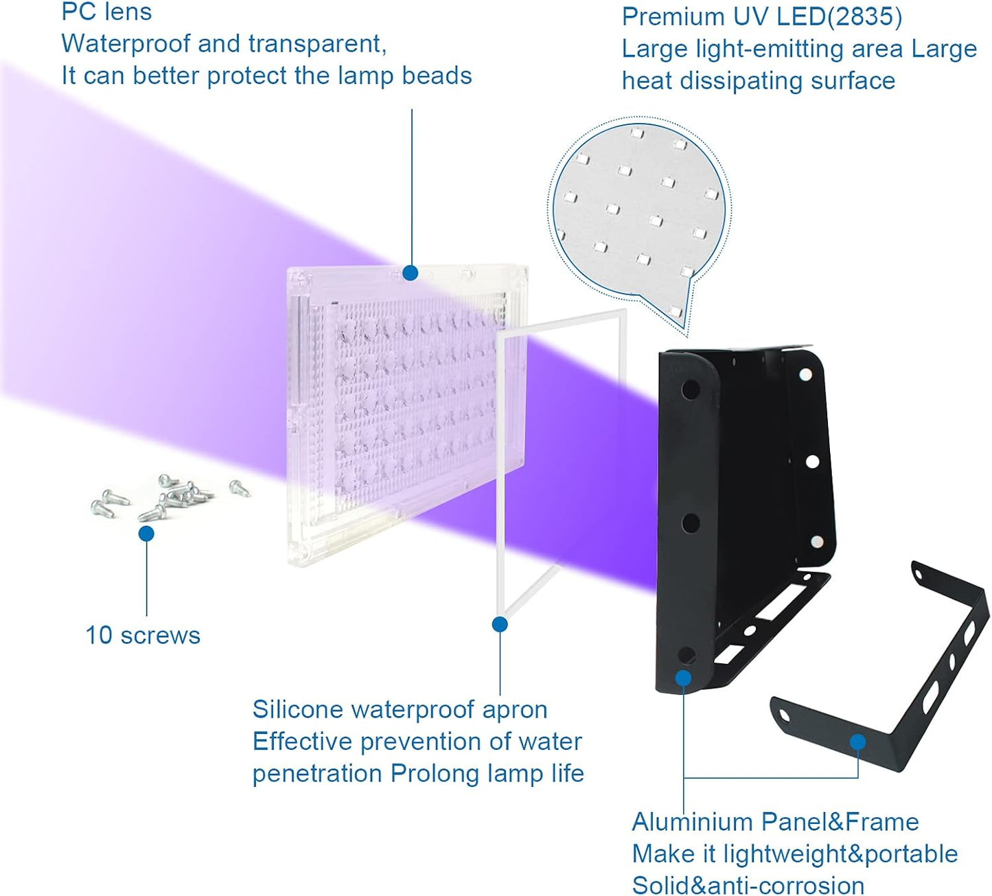 2 Pack 50W Black Lights, Blacklight Flood Light with Plug and Switch,for Glow Party, Halloween, Fluorescent Poster, Body Paint