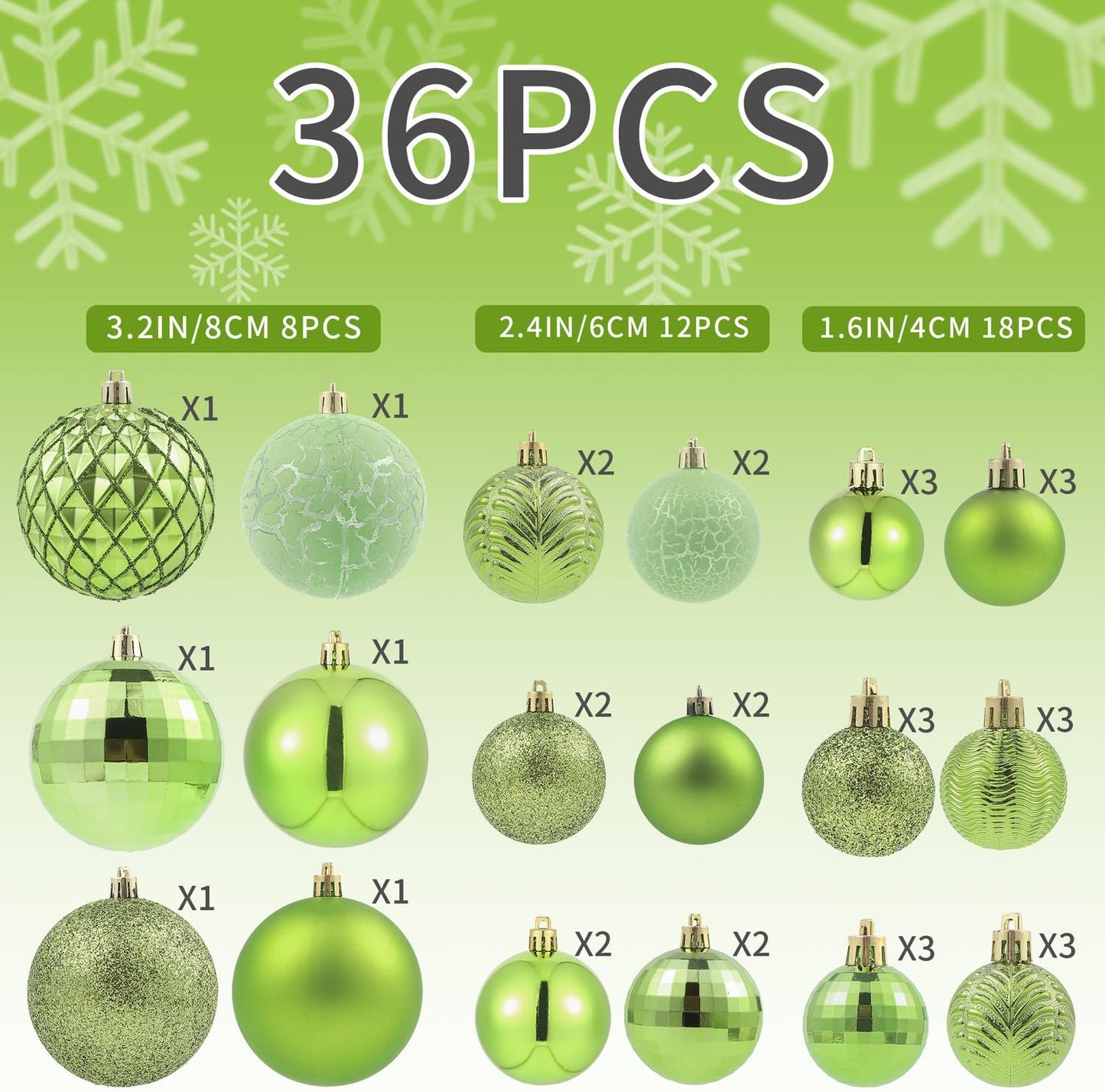 LANGXUN 36pcs Light Green Christmas Tree Decorations Balls, Bolas De Navidad, 2025 Christmas Decor, Indoor Outdoor Shatterproof Christmas Ornaments, Xmars Party Wedding Suppiles