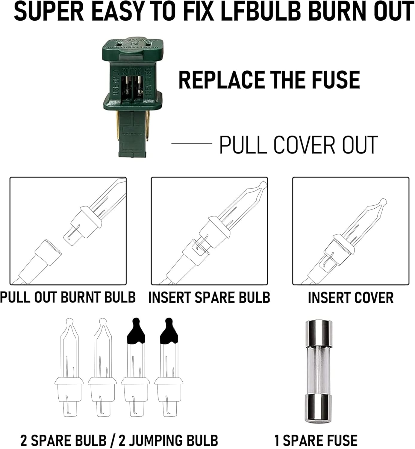 TW SHINE Warm White Christmas Lights Outdoor, 20FT 100 Count Incandescent Christmas Light Indoor, Waterproof Christmas Tree String Lights for Xmas Decorations