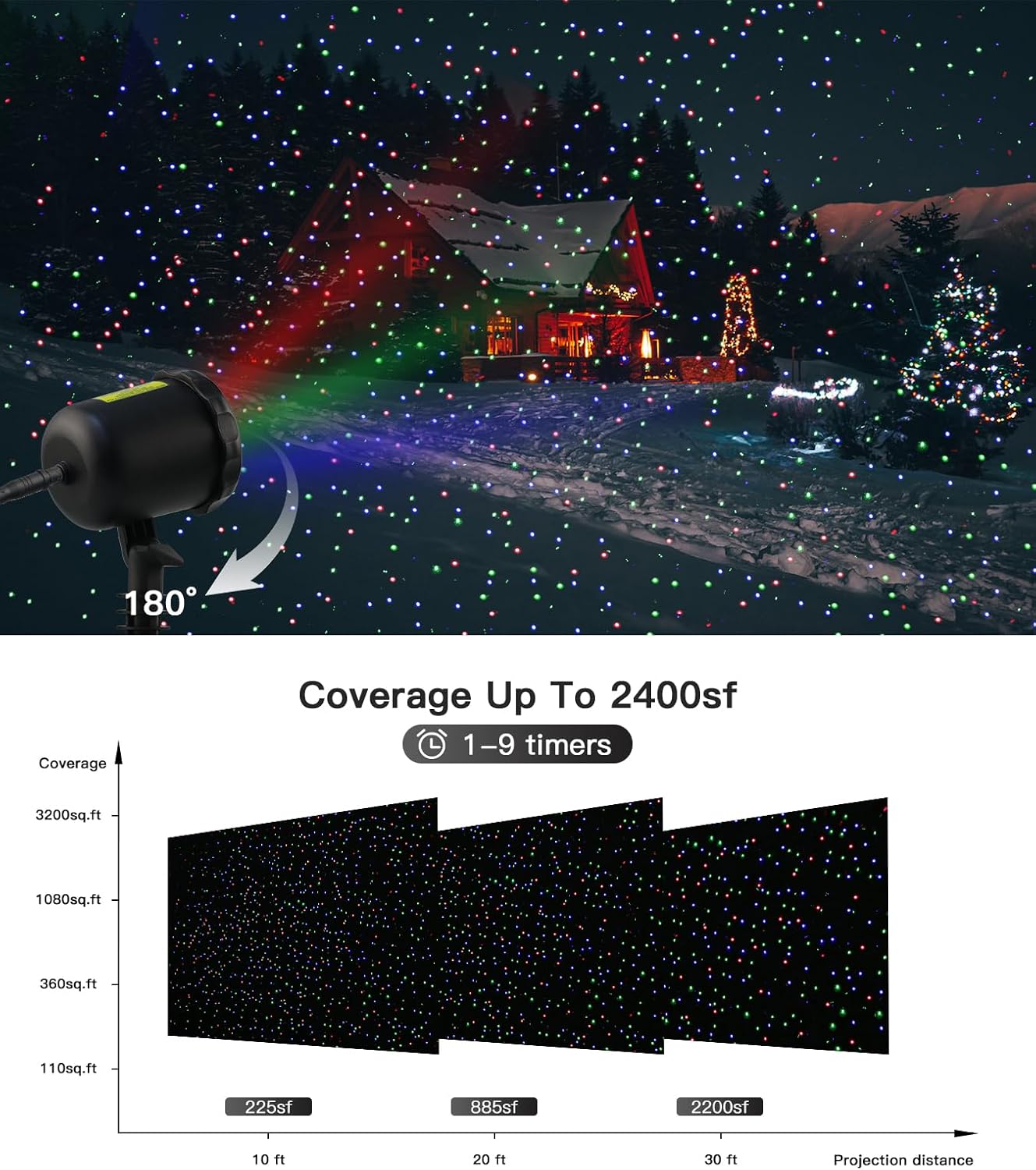 Christmas Projector Lights Outdoor, 3 Color Laser Light Projector,Waterproof Firefly Lights Show with Remote Control for Christmas, Home Decor,Christmas Gift, Wedding, Party, Garden