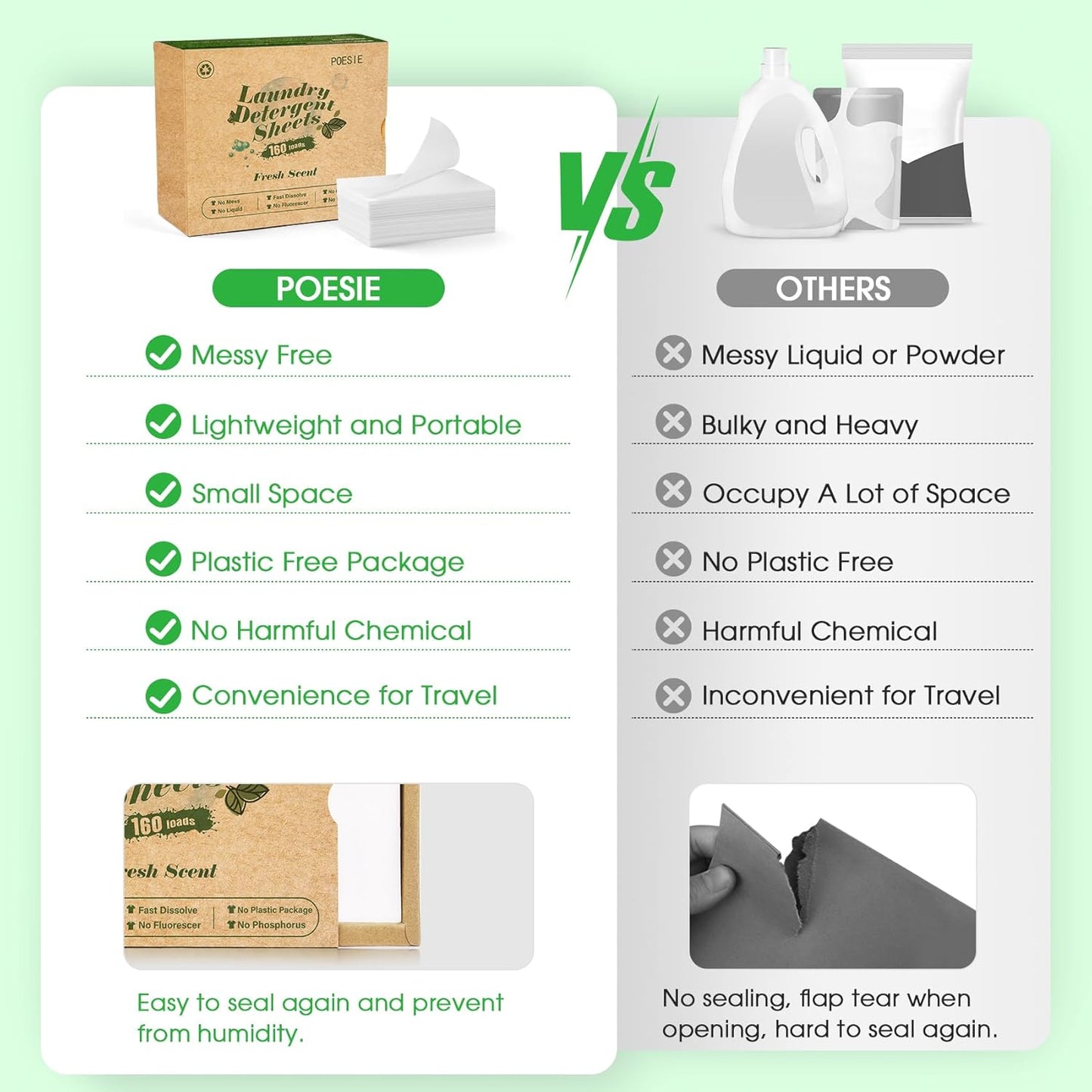 Poesie Laundry Detergent Sheets Fresh Scent 320 Sheet Liquidless Soap Sheets Detergent for Travel Camping Dormitory Hotel