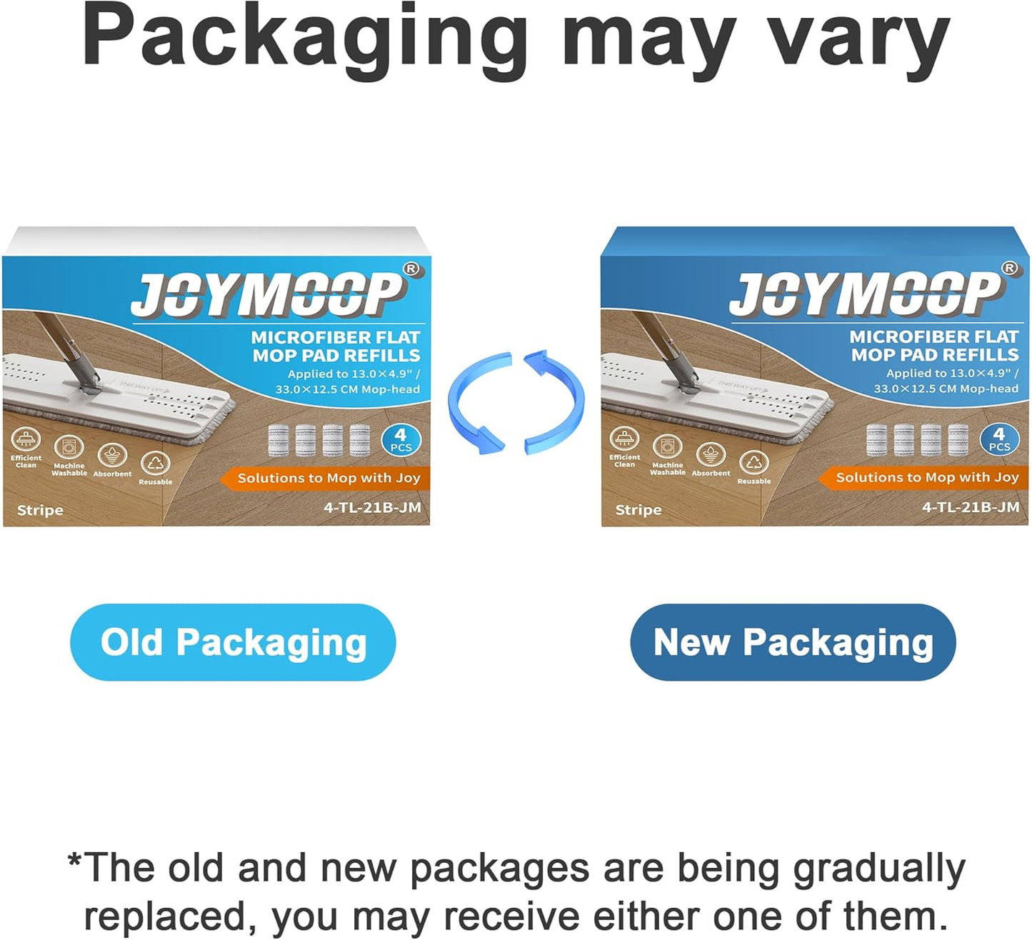 JOYMOOP Flat Mop Pads, Microfiber Mop Cleaning Pads, Washable Pads, Pads Replacement for Flat Mop or Mop Bucket Set, Pack of 4 Refills 13inch - Stripe