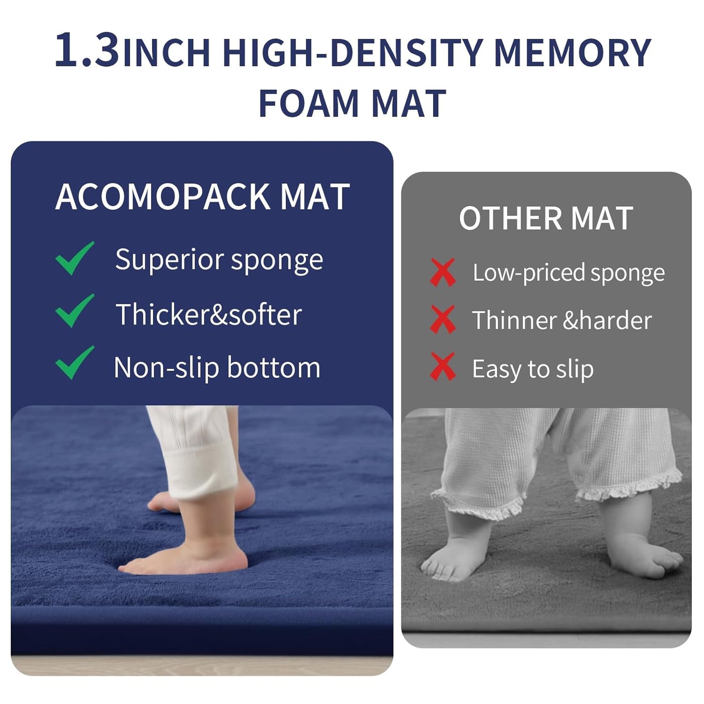 ACOMOPACK Baby Play Mat for Floor 1.3" Thick Memory Foam Play Mat 59"×71" Tummy Time Crawling with Non-Slip Bottom for Living Room,Nursery,Soft Velvet Playpen Mats for Kids,Infants（Royal Blue）