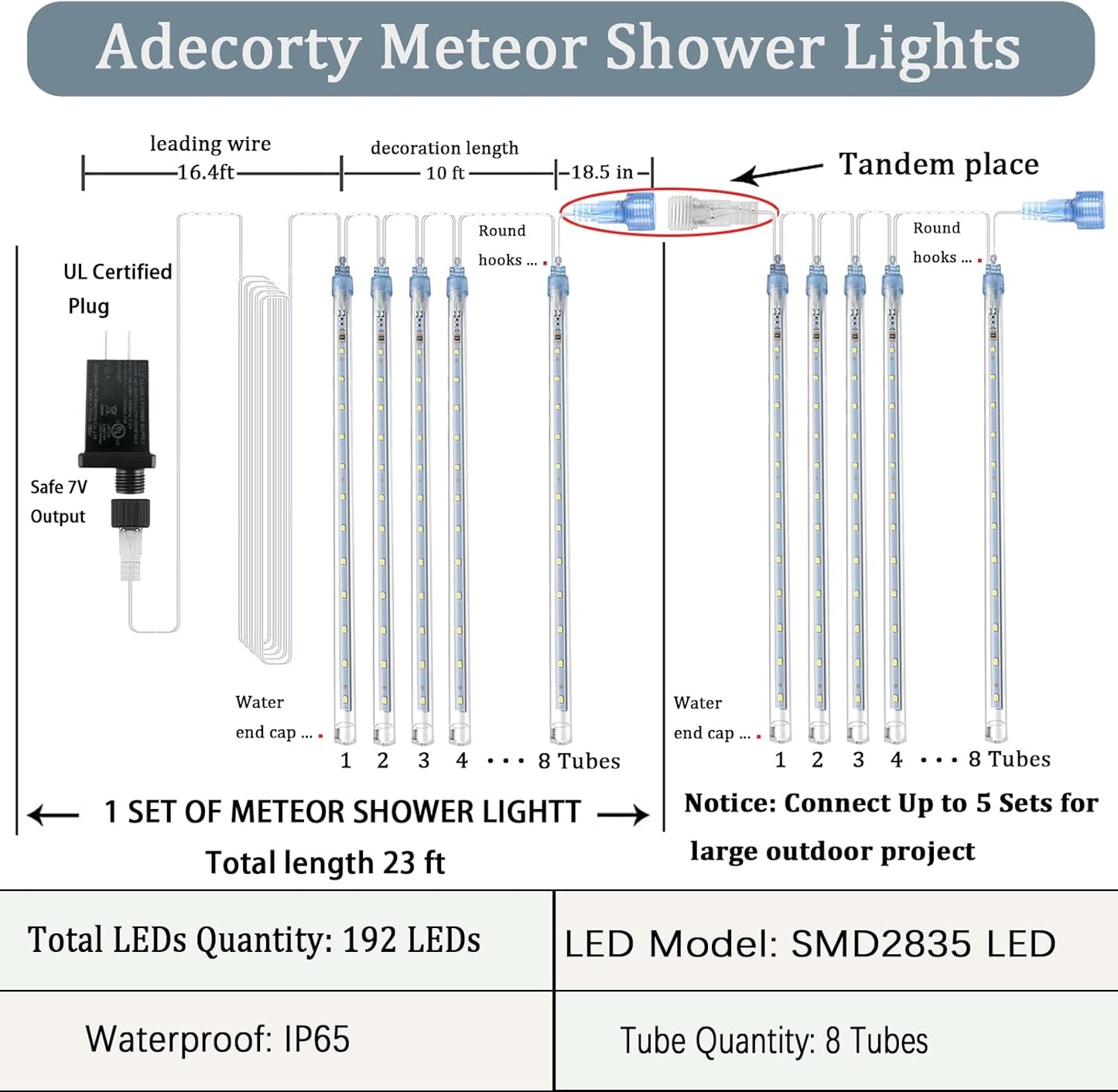 Christmas Lights Outdoor, Meteor Shower Lights 8 Tubes 192LED UL Certified Snow Falling Rain Cascading Icicle Light for Xmas Tree Christmas Decorations Outdoor Wedding Party Window, White