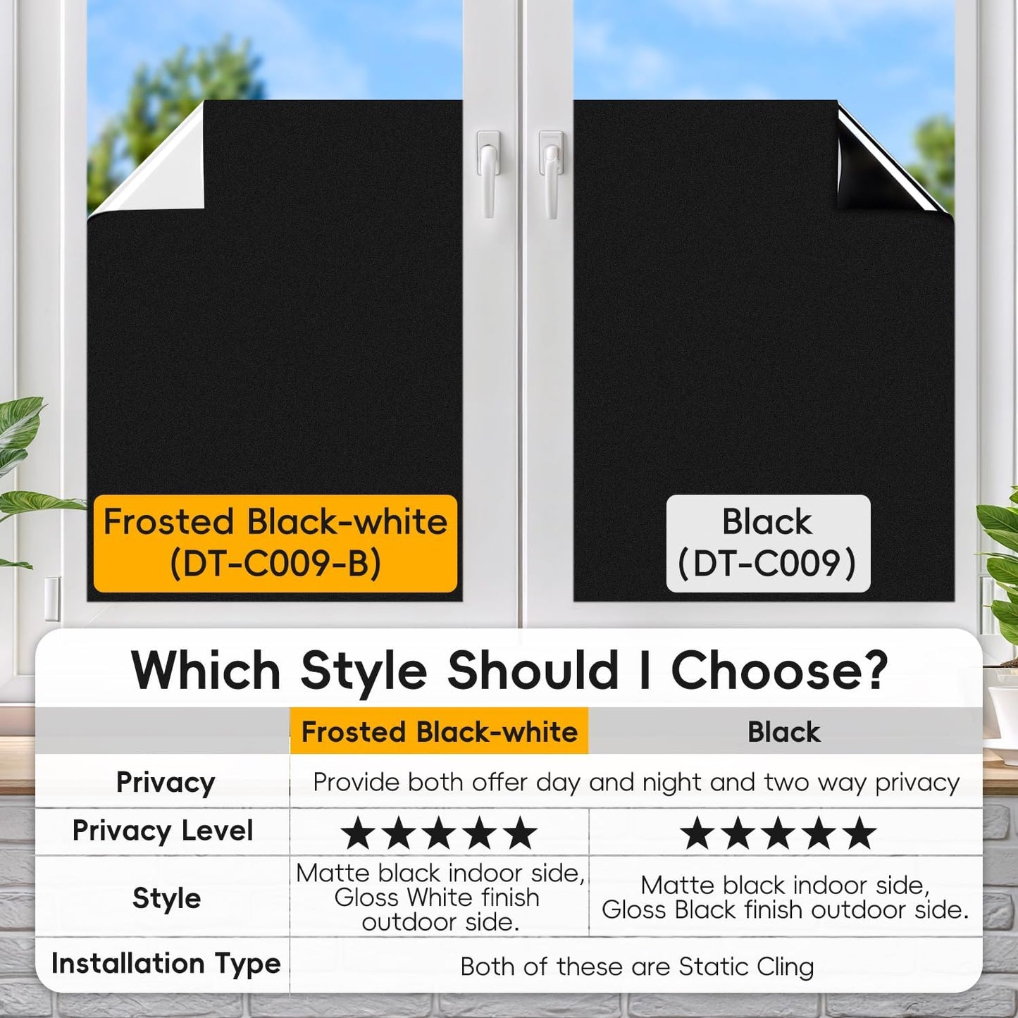 DUOFIRE Blackout Window Film Sun Blocking White Black Window Privacy Film Non Adhesive Static Cling Removable Windows Tint Anti -Glare Day Sleep Windows Tinting Films for Home, Office (35.4 x 78.7 in)