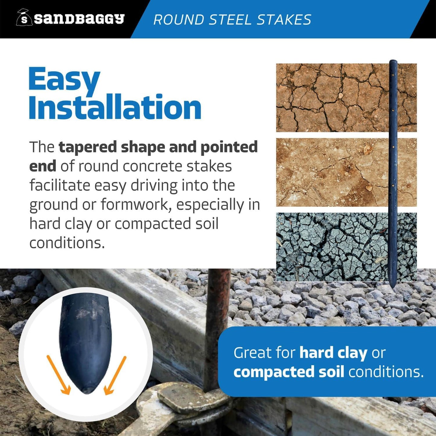 Sandbaggy Round Steel Concrete Form Stakes with Nail Holes - Rust Resistant Coating - Removable, Reusable (5, 3/4 in X 18 in)