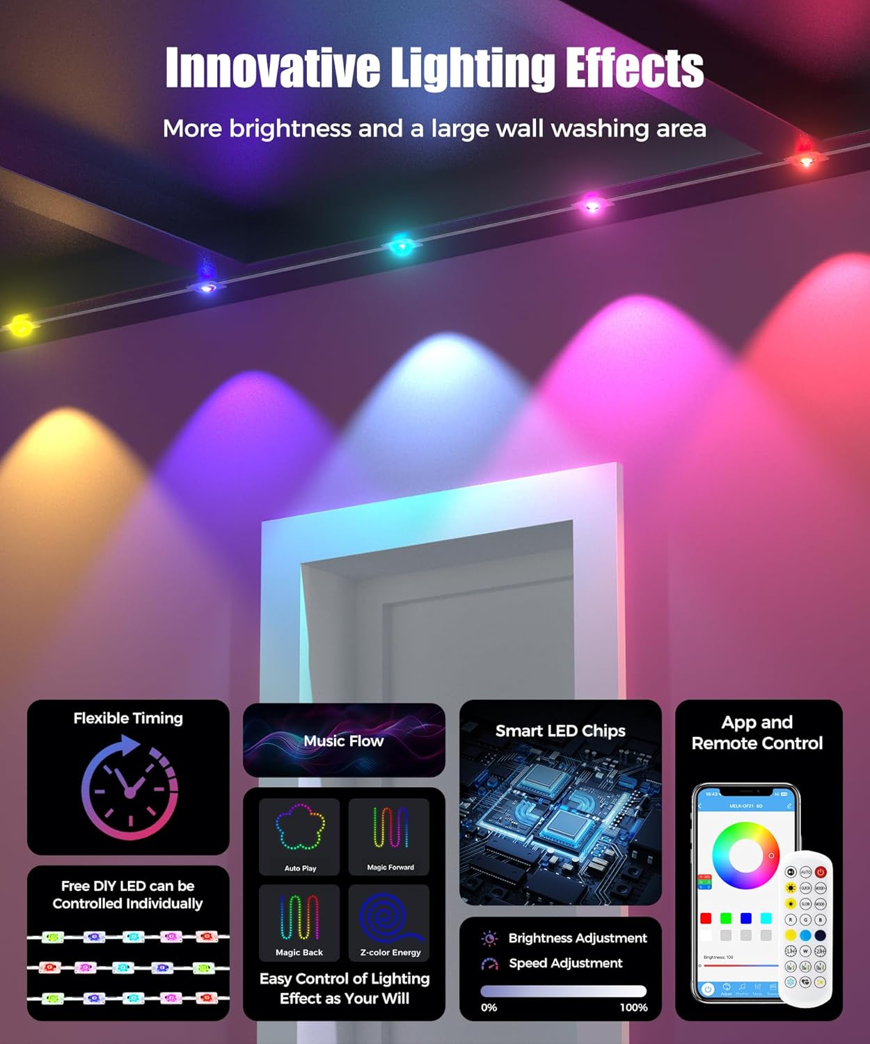 POOFZY Permanent Outdoor Lights for House, 200ft RGB+IC Smart Outdoor Decor, 50 Scene Modes, App/Remote Control, IP68 Waterproof, for Christmas, Holiday, Daily & Pool Party Decor, House Roof Lighting